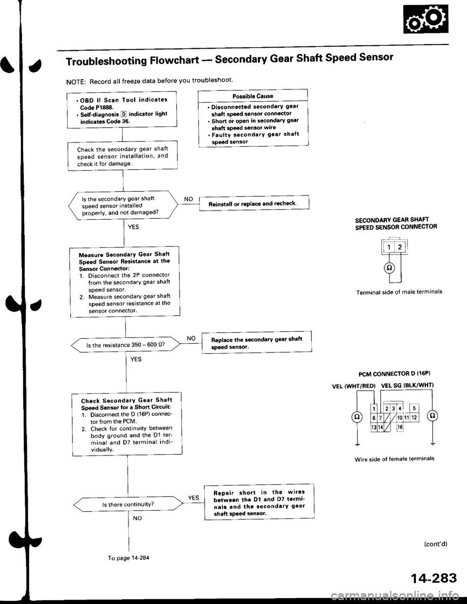 HONDA CIVIC 2000 6.G Workshop Manual Troubleshooting Flowchart - Secondary Gear Shaft Speed Sensor
NOTE: Record all freeze data before you troubleshoot
Po$ible Causo
. Oisconnectod secondarY gear
shaft speed sensor conn66or short or ope HONDA CIVIC 2000 6.G Workshop Manual Troubleshooting Flowchart - Secondary Gear Shaft Speed Sensor
NOTE: Record all freeze data before you troubleshoot
Po$ible Causo
. Oisconnectod secondarY gear
shaft speed sensor conn66or short or ope