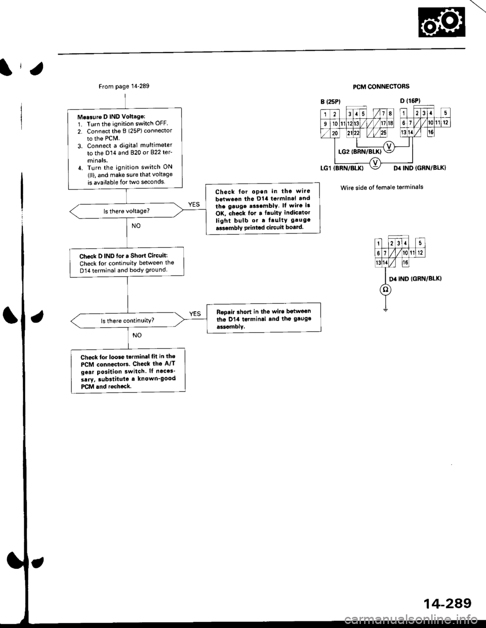 HONDA CIVIC 1997 6.G Workshop Manual From page 14-289
Msaaure D IND Volt.ge:1. Turn the ignition switch OFF.
2. Connect tho B (25Plconnector
to the PCM.
3. Connect a digital multimeter
to the D14 and 820 or 822 ter-
mtnals.il. Turn the i