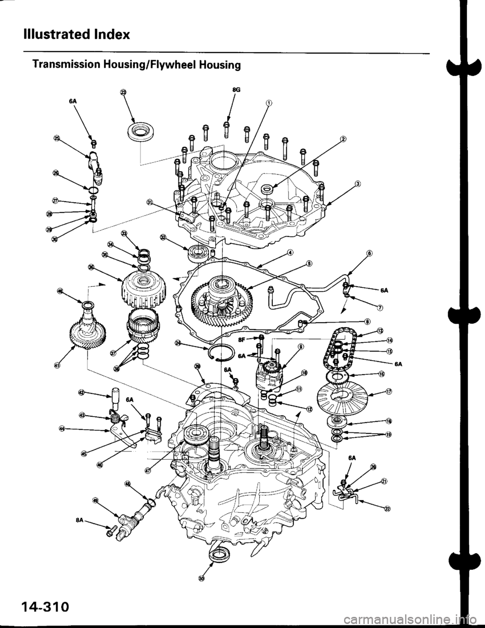 HONDA CIVIC 1997 6.G Owners Guide lllustrated Index
Transmission Housing/Flywheel Housing
8G
I
)
H
14-310 HONDA CIVIC 1997 6.G Owners Guide lllustrated Index
Transmission Housing/Flywheel Housing
8G
I
)
H
14-310