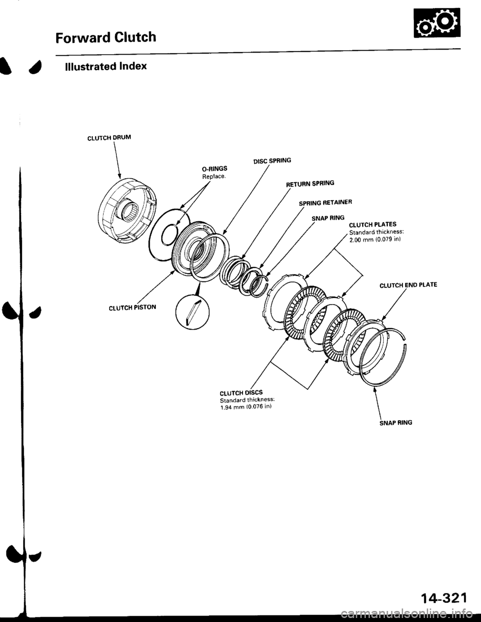 HONDA CIVIC 1997 6.G Service Manual Forward Clutch
l.lllustrated Index
CLUTCH PISTON
CLUTCHORUM
\
\
\_
DISC SPRING
CLUTCH END PLATE
SNAP RING
14-321 