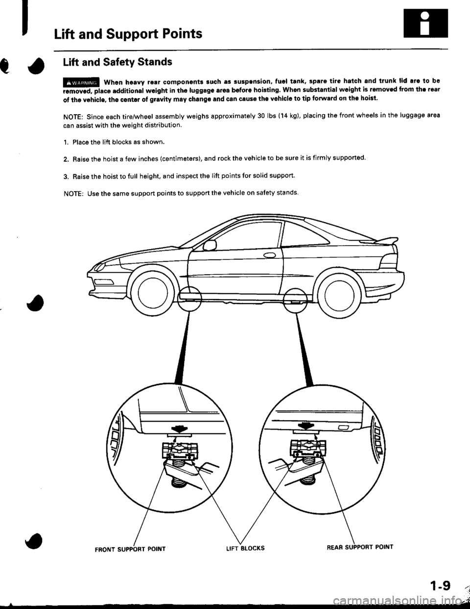 HONDA INTEGRA 1998 4.G User Guide 