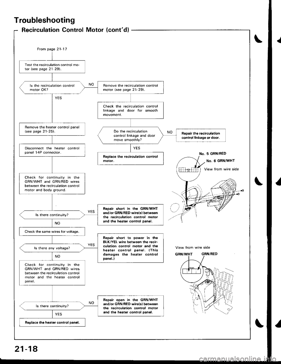 HONDA INTEGRA 1998 4.G Workshop Manual Troubleshooting
Recirculation Control Motor (contdl
\
From page 21-17
Remove the recirculation controlmotor (see page 21 291.
Check the recirculation controllinkage and door for smooth
Remove the hea HONDA INTEGRA 1998 4.G Workshop Manual Troubleshooting
Recirculation Control Motor (contdl
\
From page 21-17
Remove the recirculation controlmotor (see page 21 291.
Check the recirculation controllinkage and door for smooth
Remove the hea