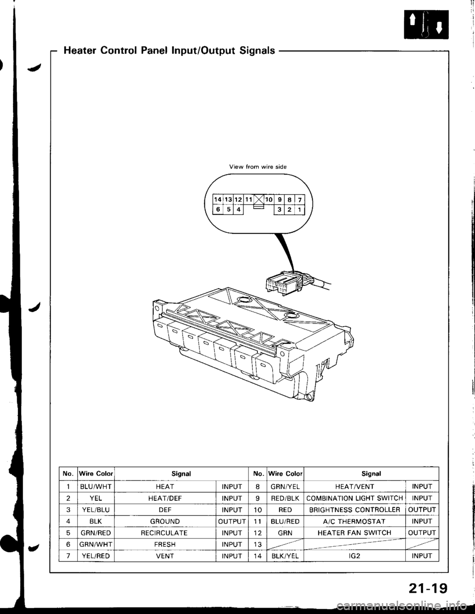 HONDA INTEGRA 1998 4.G Workshop Manual 1i
II
Heater Control Panel Input/Output Signals
No.Wire ColorSignalNo.Wile ColorSignal
BLU/WHTHEATINPUT8GRN/YELHEAT/VENTINPUT
2YELHEATiDEFINPUTqRED/BLKCOMBINATION LIGHT SWICHINPUT
3YEL/BLUDEFINPUT10RE HONDA INTEGRA 1998 4.G Workshop Manual 1i
II
Heater Control Panel Input/Output Signals
No.Wire ColorSignalNo.Wile ColorSignal
BLU/WHTHEATINPUT8GRN/YELHEAT/VENTINPUT
2YELHEATiDEFINPUTqRED/BLKCOMBINATION LIGHT SWICHINPUT
3YEL/BLUDEFINPUT10RE