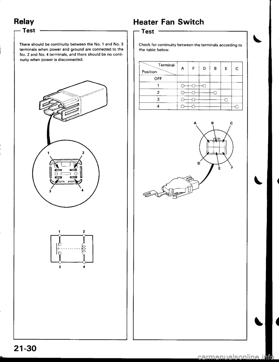 HONDA INTEGRA 1998 4.G Repair Manual Relay
Test
There should be continuity between the No, I and No.3
terminals when power and ground are connected to the
No. 2 and No, 4 terminals, and there should be no conti-
nuitv when 9ower is disco