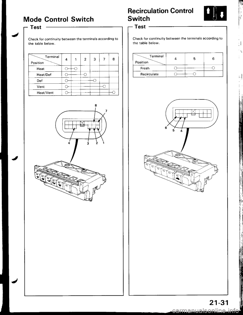 HONDA INTEGRA 1998 4.G Workshop Manual Mode Control Switch
Test
!;:l#,",ion 
contro, 
m
lTit
l,
t
,l
Switch
Test
Check for continuity between the terminals according to
the table below.
Terminal
Position56
Fresho1]
Recirculateo--o
Check 