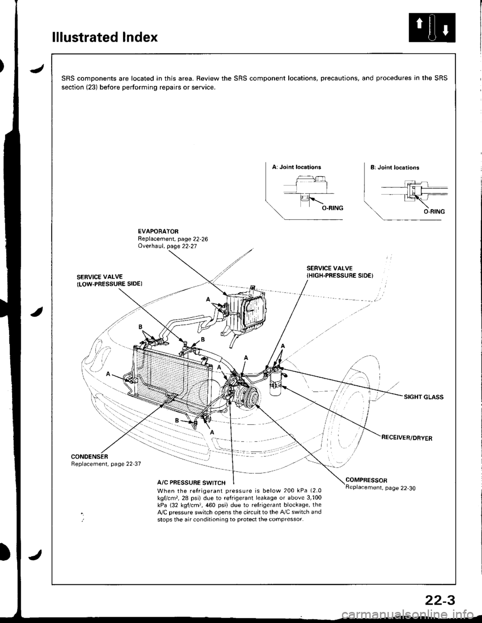 HONDA INTEGRA 1998 4.G Workshop Manual lllustrated Index
JSRS components are located in this area. Review the SRS component locations, precautions, and procedures in the SRS
section (23) before performing repairs or service.
EVAPORATORRepl