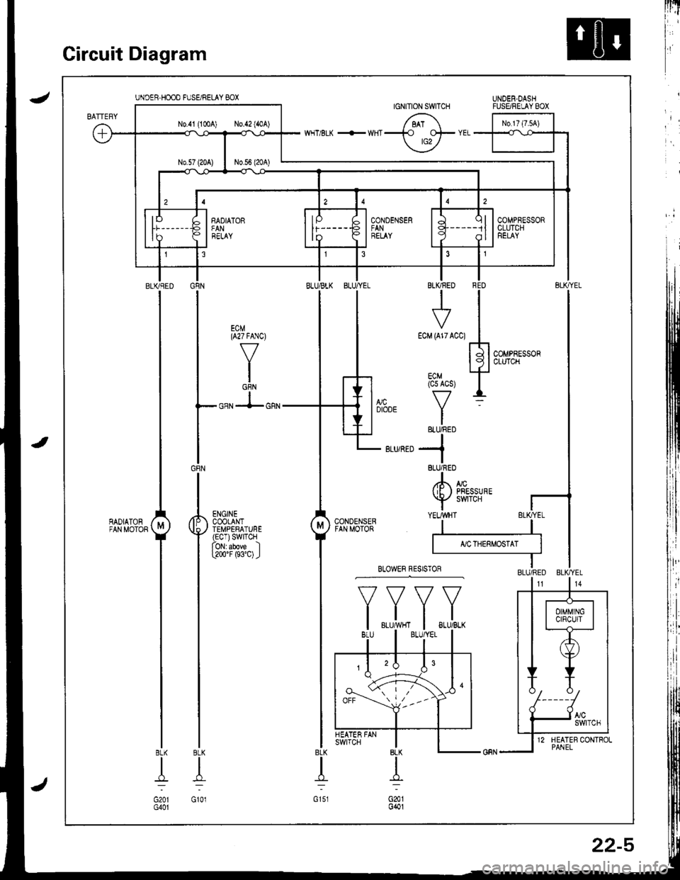 HONDA INTEGRA 1998 4.G Workshop Manual Circuit Diagram
CONDENSERFANRELAY
!
BTKFED FEO
II
VIecu1xzrccl IT(l
tql
i.tli*, Tf7 r-
IBIU/RED
I-1
8LU/REO
.*.. *(if ) PRESSUFE
Y SWTCH
YEL/N4]T
lvcDIODE
- BLUiRED
I ,,,,^,-.,
IY
r.--"-G8N
I,**,
Y