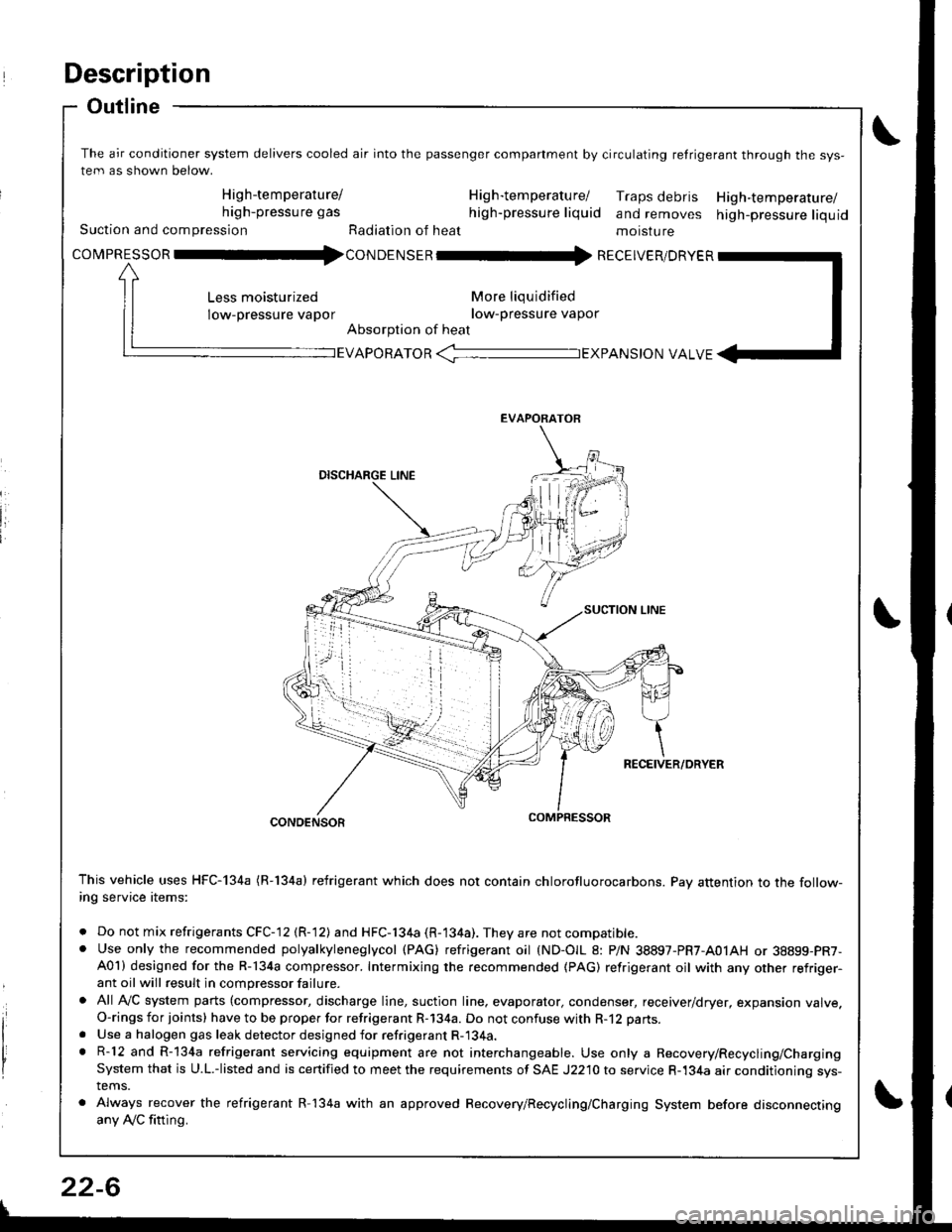 HONDA INTEGRA 1998 4.G Workshop Manual Description
Outline
The air conditioner system delivers cooled air into the passenger companment by circulating retrigerant through the sys-
tem as shown below.
High-temperature/ H ig h-tem peratu rel