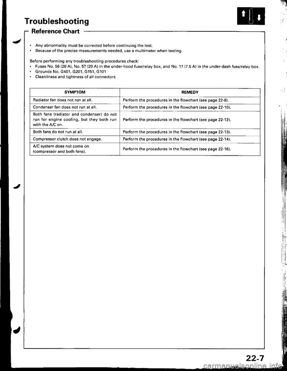 HONDA INTEGRA 1998 4.G Workshop Manual J
Troubleshooting
Reference Chart
. Any abnormality must be corrected before continuing the test.. Because of the precise measurements needed, use a multimeter when testing.
Before performing any trou HONDA INTEGRA 1998 4.G Workshop Manual J
Troubleshooting
Reference Chart
. Any abnormality must be corrected before continuing the test.. Because of the precise measurements needed, use a multimeter when testing.
Before performing any trou