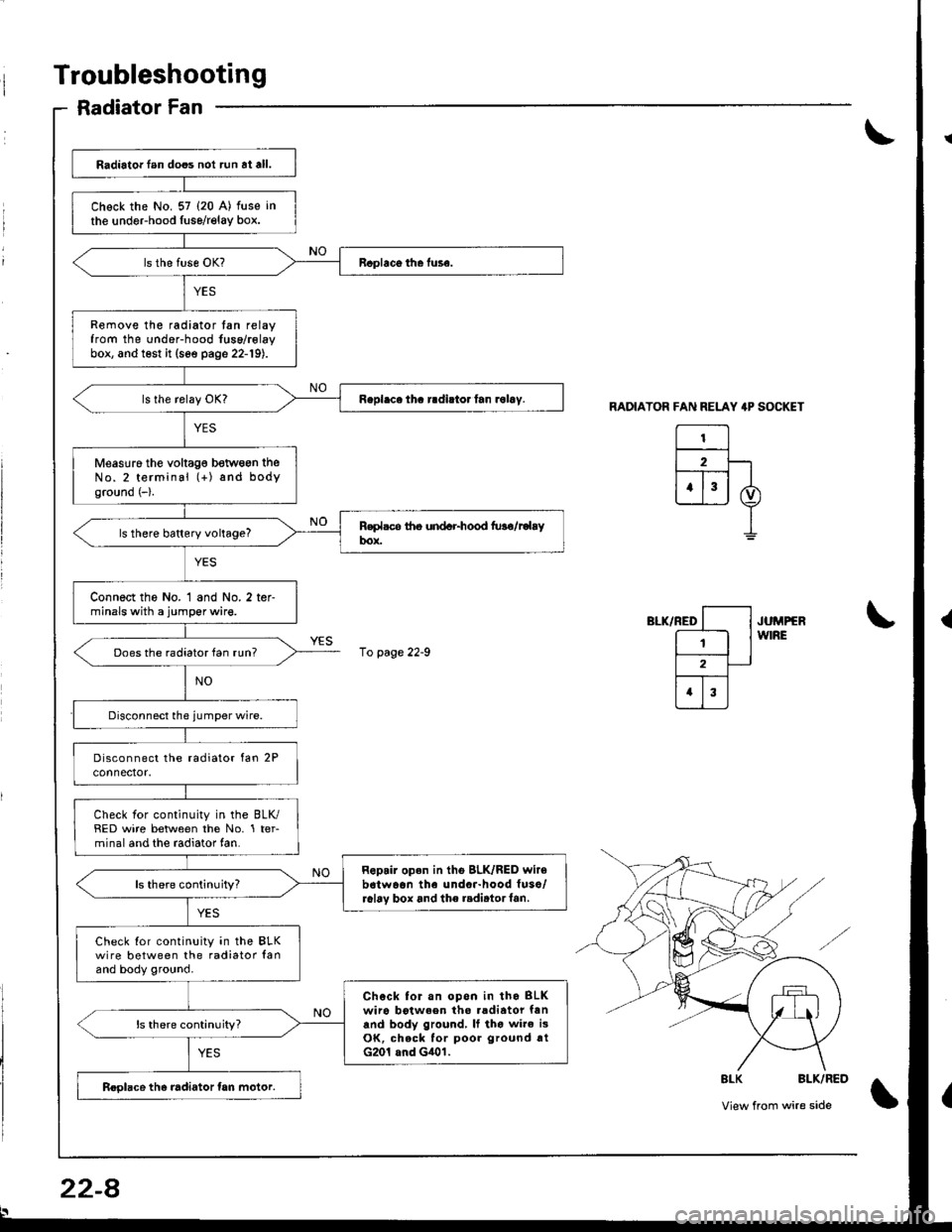 HONDA INTEGRA 1998 4.G User Guide Troubleshooting
Radiator Fan
RADIATOR FAN RELAY 4P SOCKET
El2F-lt--T-- |
ujj I
I
",-*rrro [--l .u^rrrr
E lwRE
l2-
trI
\
\
8LK BLK/RED
View from wire side\
Radiator lan does not run at all.
Chock the 