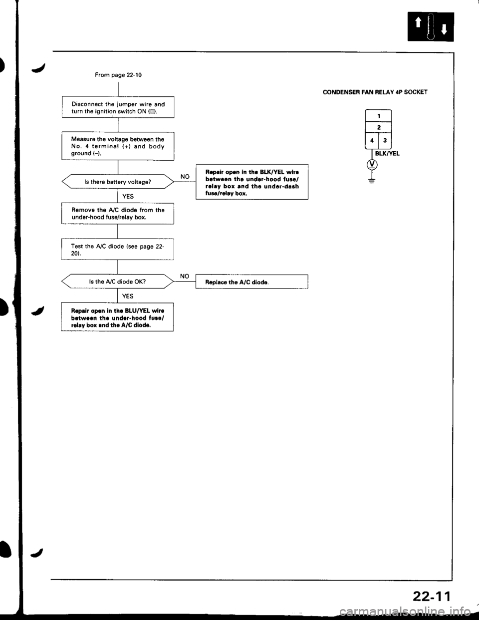 HONDA INTEGRA 1998 4.G Manual PDF Disconnect the jumper wire andturn the ignition switch ON (ll).
Measu16 tho voltagg botween theNo.4 terminal {+) and bodyground (-),
R.prir op.n In th. BLK/YEL wir.batwaen tha undar-hood fuaa/ral.y bo HONDA INTEGRA 1998 4.G Manual PDF Disconnect the jumper wire andturn the ignition switch ON (ll).
Measu16 tho voltagg botween theNo.4 terminal {+) and bodyground (-),
R.prir op.n In th. BLK/YEL wir.batwaen tha undar-hood fuaa/ral.y bo