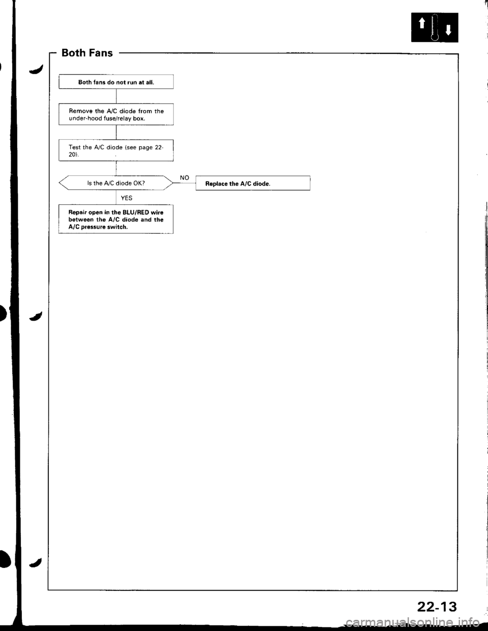 HONDA INTEGRA 1998 4.G User Guide BothFans
)
Eoth lans do not run et all.
Removo the A,/C diode from theunder-hood fuse/relay box.
ls the IVC diode OK?
Repeir open in the BLU/RED wirebetween the A/C diode and theA/C Dr€ssure swhch.
