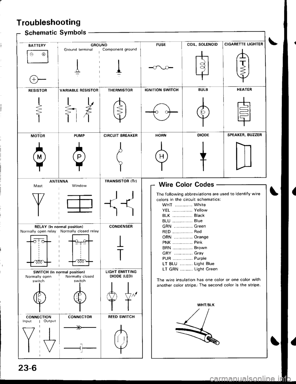 HONDA INTEGRA 1998 4.G Workshop Manual Troubleshooting
Schematic Symbolsym
BATTEBY
tr3
o-
GROUNDGround terminal Componenr ground
I il
FUSE
<r=o-
COIL, SOLENOID
rhtdl
l9l.|
CIGARETTE LIGHTER
,A
lrl
Y
RESISTOR
+
T
VARIABLE RESISTOR
TD
=rX
tt