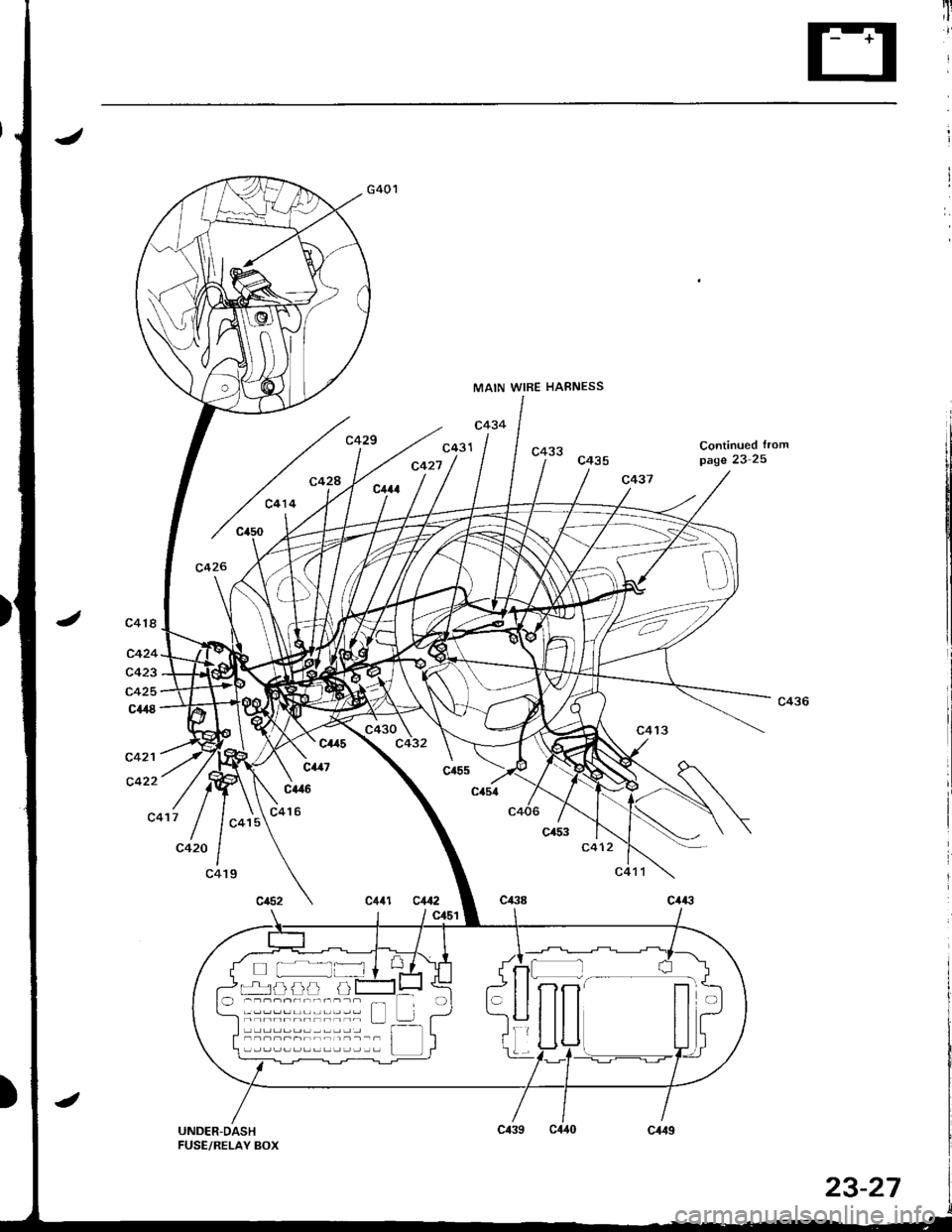 HONDA INTEGRA 1998 4.G Repair Manual II
MAIN WIRE HARNESS
Continued lrompage 23 25
Jc418
c424
c423
c425
C4,r8
c421
c422
c413
c417
c112c45l
)
UNDER-DASHFUSE/RELAY BOX
I9OOO O
!
T
o ------r----- a_t---) ------n-n--- | l
J
23-27 