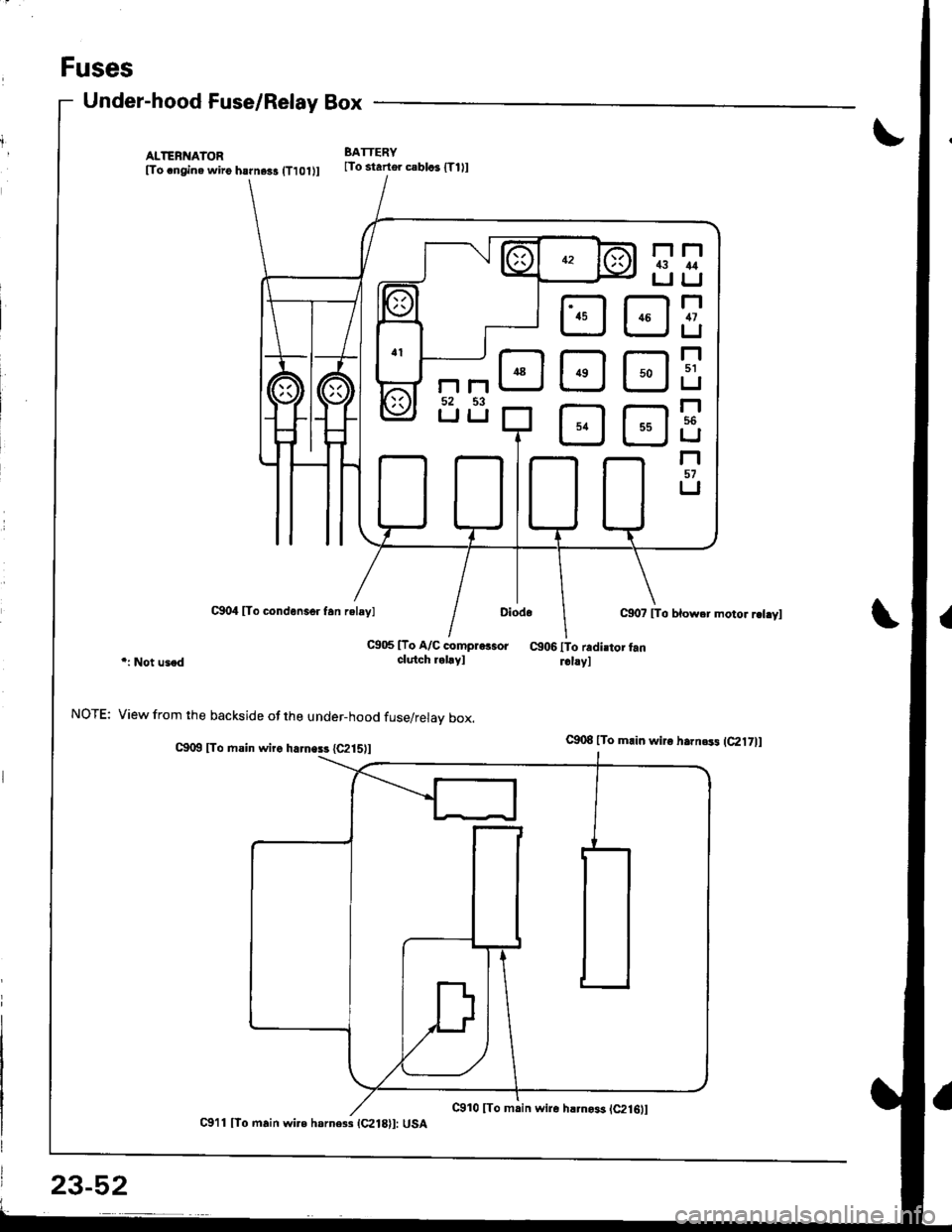 HONDA INTEGRA 1998 4.G Workshop Manual Fuses
Under-hood Fuse/Relay Box
AITEFNATOR[To .ngine wiro hrrn83 1T101)l
BATTERYlTo stano. csblca lTlll
C!104 [To condenso] fan relayl
*: Not u6edclutch l.hyl
NOTE: View from the backside of the under