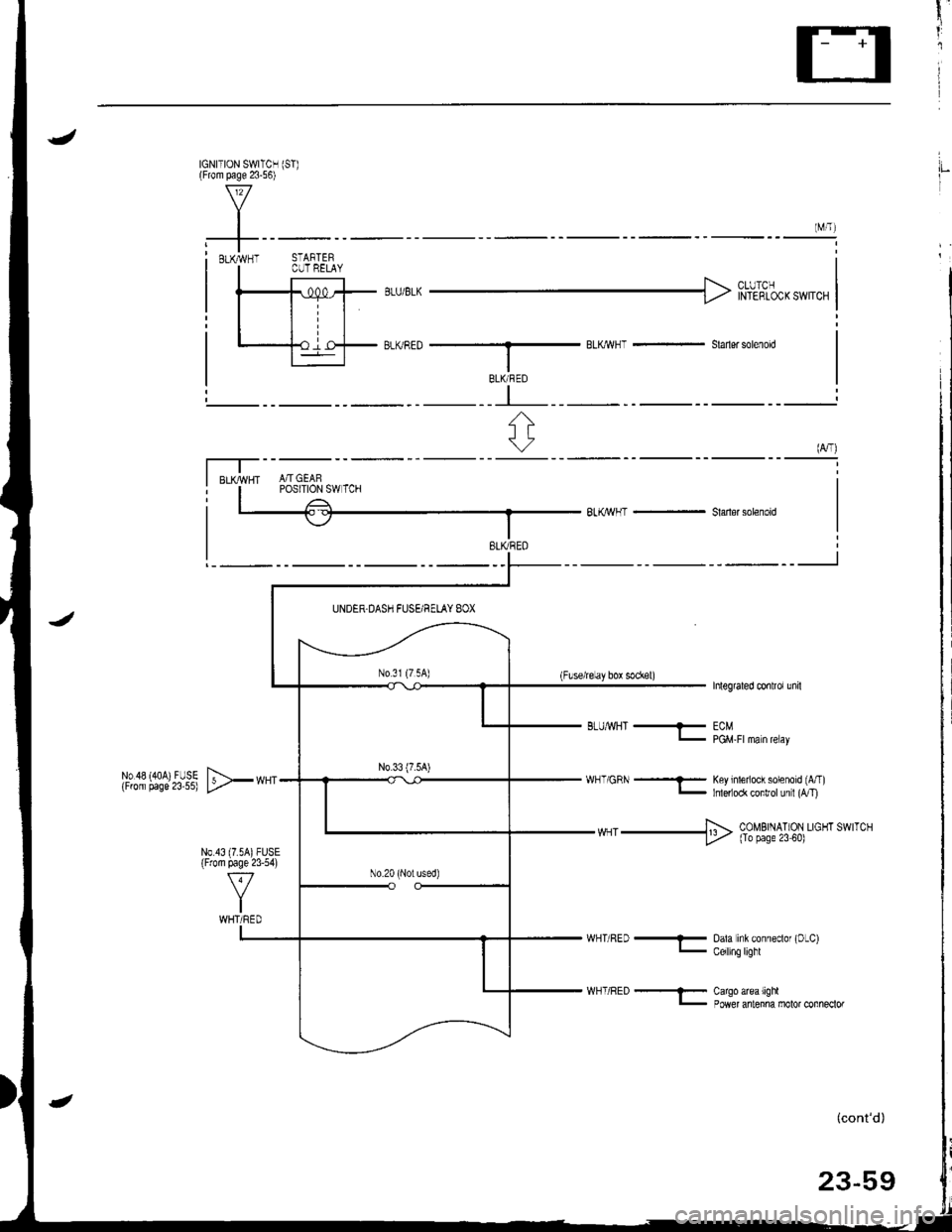 HONDA INTEGRA 1998 4.G Workshop Manual i4l:
iL
BLU/BLK + ftrtltt *r*,r.,
8LlffiED 
T 
BLK/]I/HT - Shnsrsolenoid
BLKWHT - Slanorsolenoid
lPi[ 8i:tJl.,i (")
V
J--
; 8LK,,r,vHT STAFTEF| | cUT RELAY
tt+
tttil
i l_L i-l_
I l==_ |
ii?;19$dl