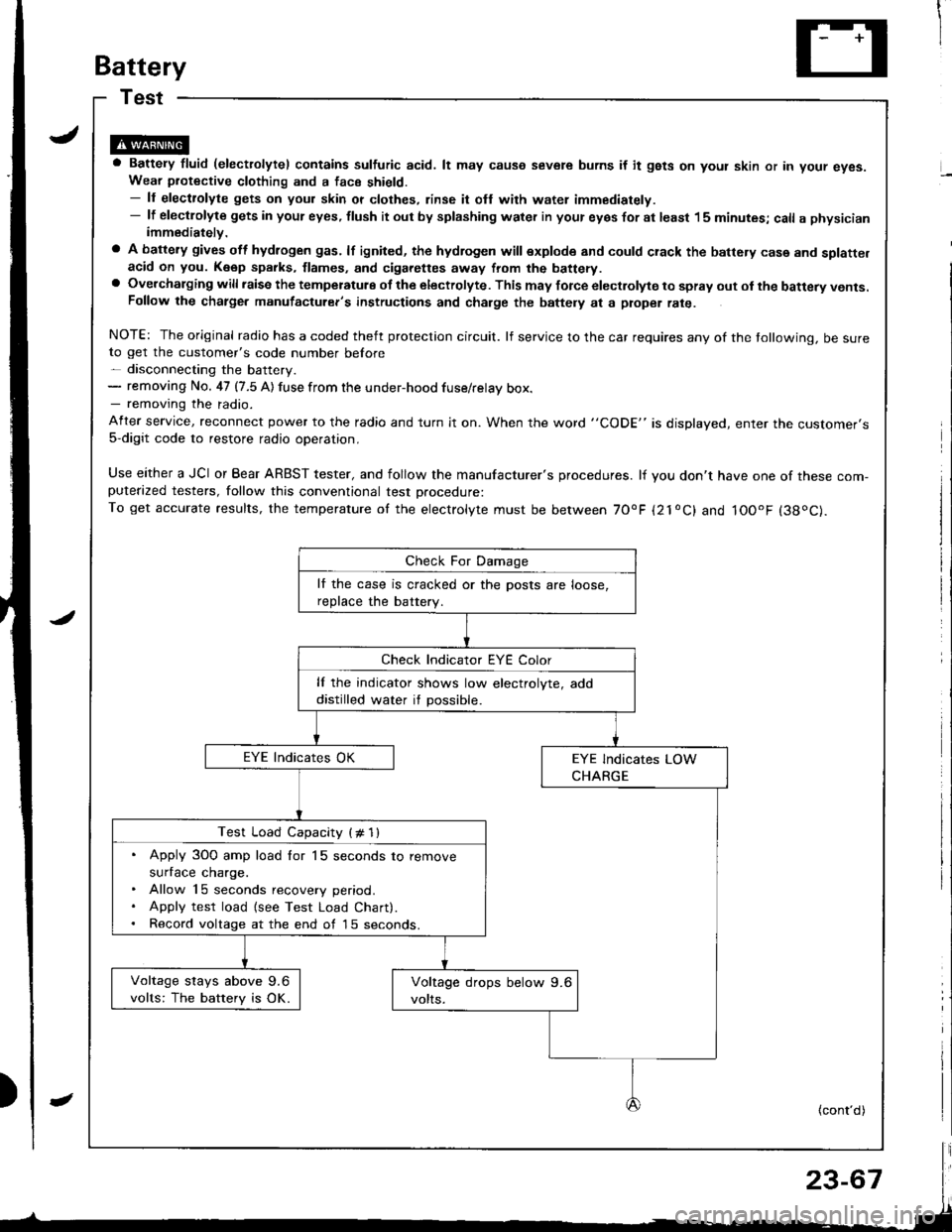 HONDA INTEGRA 1998 4.G Workshop Manual Battery
a Battery fluid (electrolytel contains sulfuric acid. lt may causo severe burns if it gsts on yout skin or in your eyes.Wear piotective clothing and a face shield.- ll electrolyte gets on your