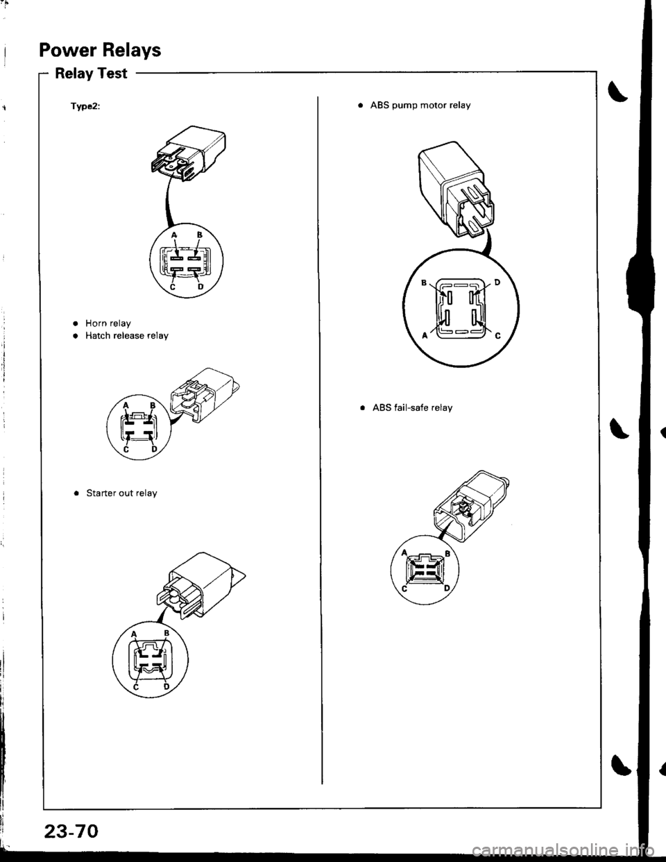 HONDA INTEGRA 1998 4.G Workshop Manual . Horn relay
a Hatch release relay
. Starter out relay
Power Relays
. ABS pump motor relay
. ABS fail-safe relay HONDA INTEGRA 1998 4.G Workshop Manual . Horn relay
a Hatch release relay
. Starter out relay
Power Relays
. ABS pump motor relay
. ABS fail-safe relay
