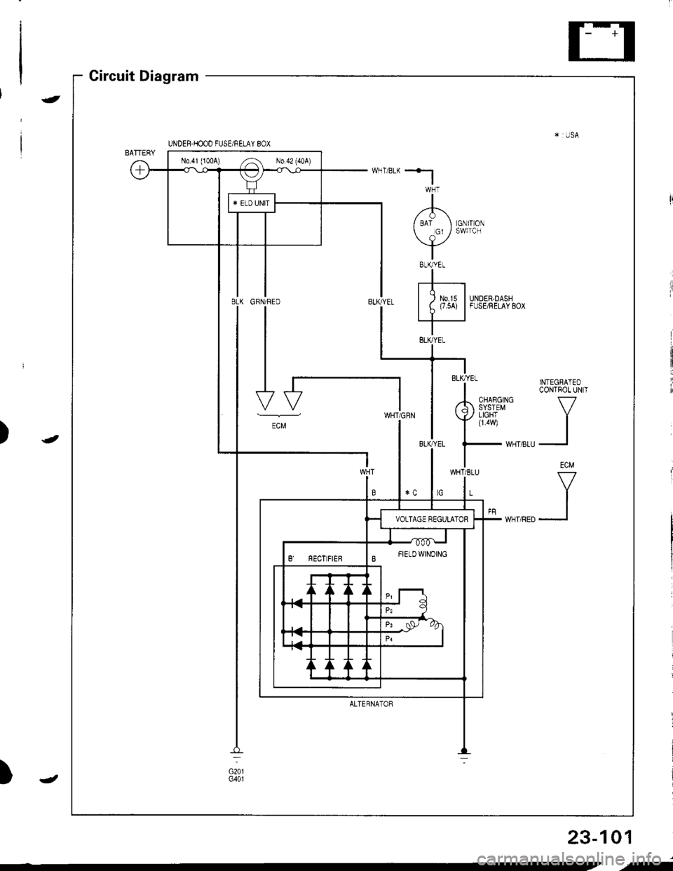 HONDA INTEGRA 1998 4.G Workshop Manual *l
I/1\
/ ari  orrr or cr / swlrcH
vIBtKAEtI
rt-r| ) m.rs IUNDER-DASHI t (7.5A) |FUSE/RELAYBOX
IBLK,YEL
-i * TNTEGBATEo
I CoNTROL UN|T
rh 3i{i3# v
Ynu i
| ,."
UNDEH.HOOD FUSE/RELAY BOX
No.4l (100A) 