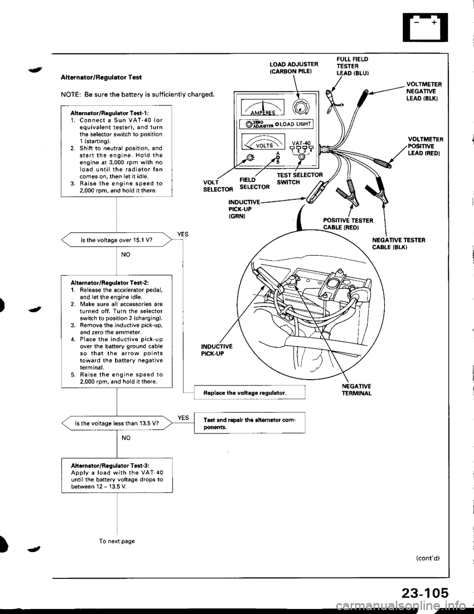 HONDA INTEGRA 1998 4.G Owners Manual {
t
Alternator/Regulator Test
NOTE: 8e sure the battery is sufficiently charged.
LOAO ADJUSTER
ICARBON PILE)
FULL FIELDTESTERT.EAD (8LU)
POSITIVE TESTERCABLE IREDI
NEGATIVETERMINAL
VOLTMETERNEGATIVELE