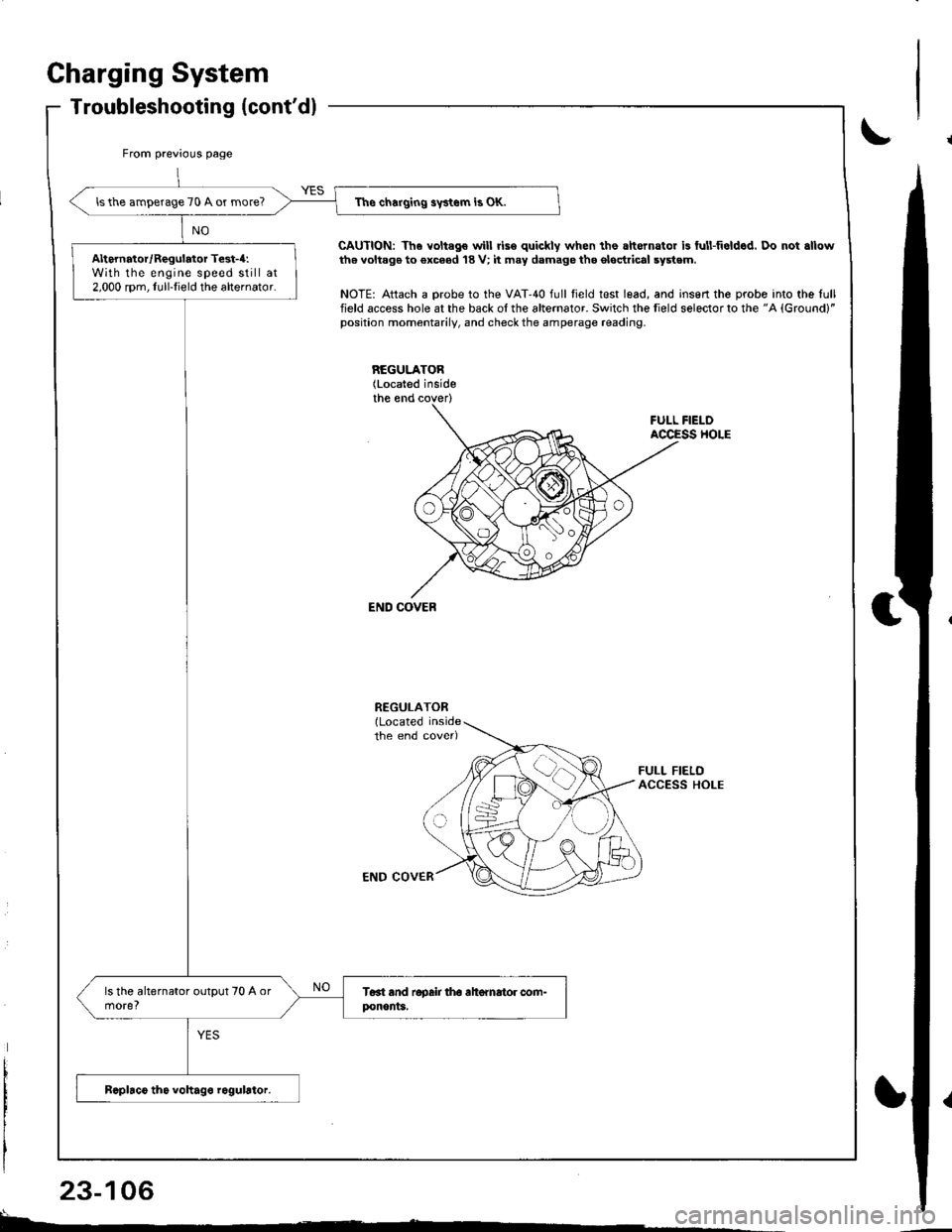 HONDA INTEGRA 1998 4.G Owners Manual From previol.rs page
The charging swtem is OK.lsthe amperage 70 A or more?
Alternator/Regulator Test-4:With the engine speed still at2,000 rpm, Iull-Iield the alternator.
Charging System
Troubleshooti