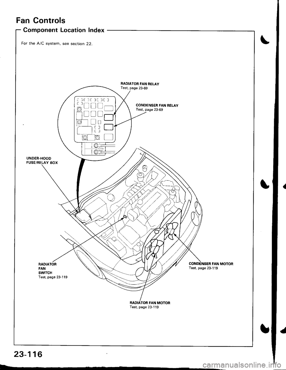 HONDA INTEGRA 1998 4.G Workshop Manual Fan Controls
RADIATORFANswtTcHTest, page 23-119
Component Location Index
For the A/C system, see section 22.
UNDER-HOODFUSE/RELAY BOX
CONDENSER FAN RELAYTest, page 23-69
RADIATOR FAN RELAYTest, page 2 HONDA INTEGRA 1998 4.G Workshop Manual Fan Controls
RADIATORFANswtTcHTest, page 23-119
Component Location Index
For the A/C system, see section 22.
UNDER-HOODFUSE/RELAY BOX
CONDENSER FAN RELAYTest, page 23-69
RADIATOR FAN RELAYTest, page 2