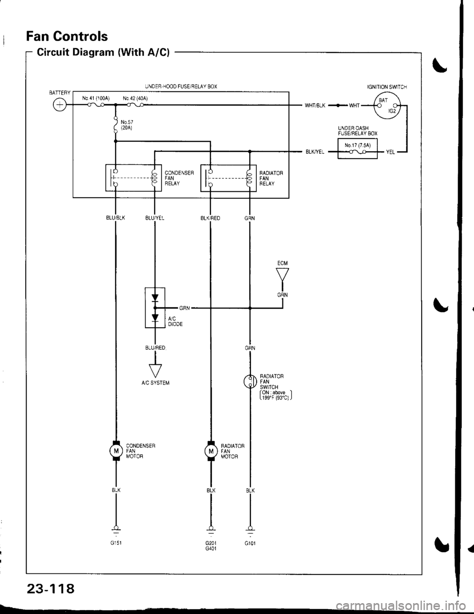HONDA INTEGRA 1998 4.G Owners Manual Fan Controls
IGN TION SWITCH
/ BAI \WHT/ELK +-WHTT rcotr
UNDER DASH 
- 
IFUSE/8ELAY 8ox I
|-;;;l IBL(rYEL t==rYEL-l
BLUiYEL
I
I
I
.h
Ith*-Tooo
8LU/RED
+A/C SYSTEM
.,l**u.
UNDER.HOOD FUSEi NELAY