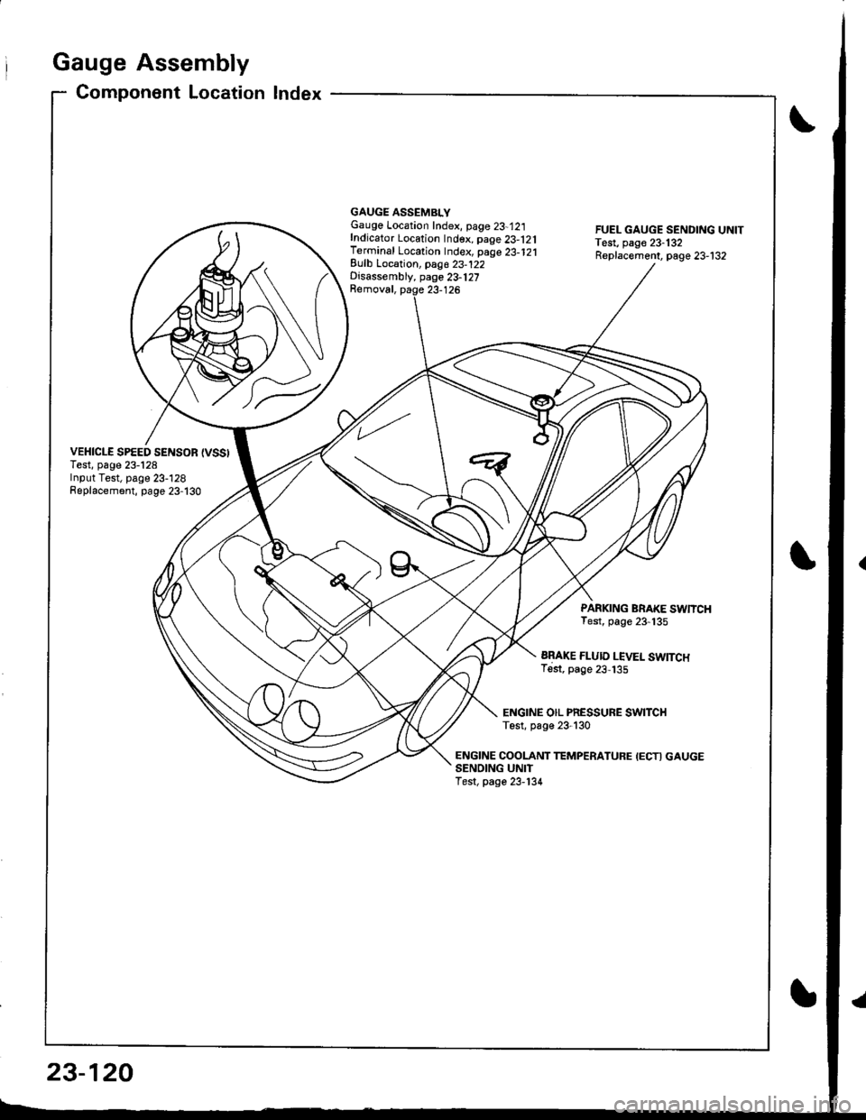 HONDA INTEGRA 1998 4.G Owners Manual Gauge Assembly
Component Location Index
VEHICLE SPEED SENSOR {VSSITest, page 23-128Input Test, page 23-128Replacement, page 23-130
GAUGE ASSEMBLYGauge Location Index, page 23-12:|fndicator Location In