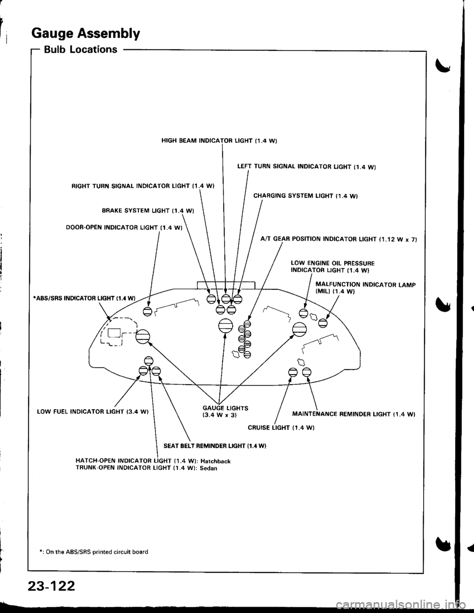 HONDA INTEGRA 1998 4.G Owners Manual I
rIGauge Assembly
BulbLocations
RIGHT TURN SIGNAL INOICATOR LIGHT (I.4 WI
BRAKE SYSTEM LIGHT I1.4 WI
DOOR-OPEN INDICATOR LIGHT (1.4 WI
*ABS/SRS INOICATOR LIGHT (1. W)
LOW FUEL INDICATOR I-IGHT I3.4