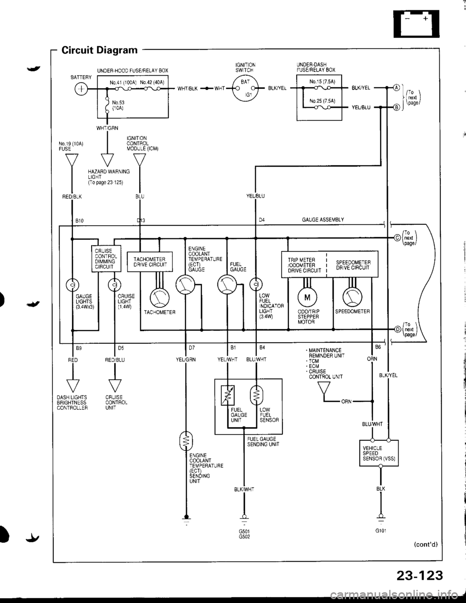 HONDA INTEGRA 1998 4.G Workshop Manual UNDER.DASHFUSE/RELAY 8OX
No.l5 (7.54)
No 2s (7 5A)
Gircuit Diagram
WHTiGRN
| $il,�4,
V 
MODULE(ICM)
ru{no unrno I(To pase 23 12s) 
|BtU
No.rs (10A)FUSE
V
I
GAUGE ASSEMBLY
YEUBLU
t,,
| ,,J,,
1l
|;;il-