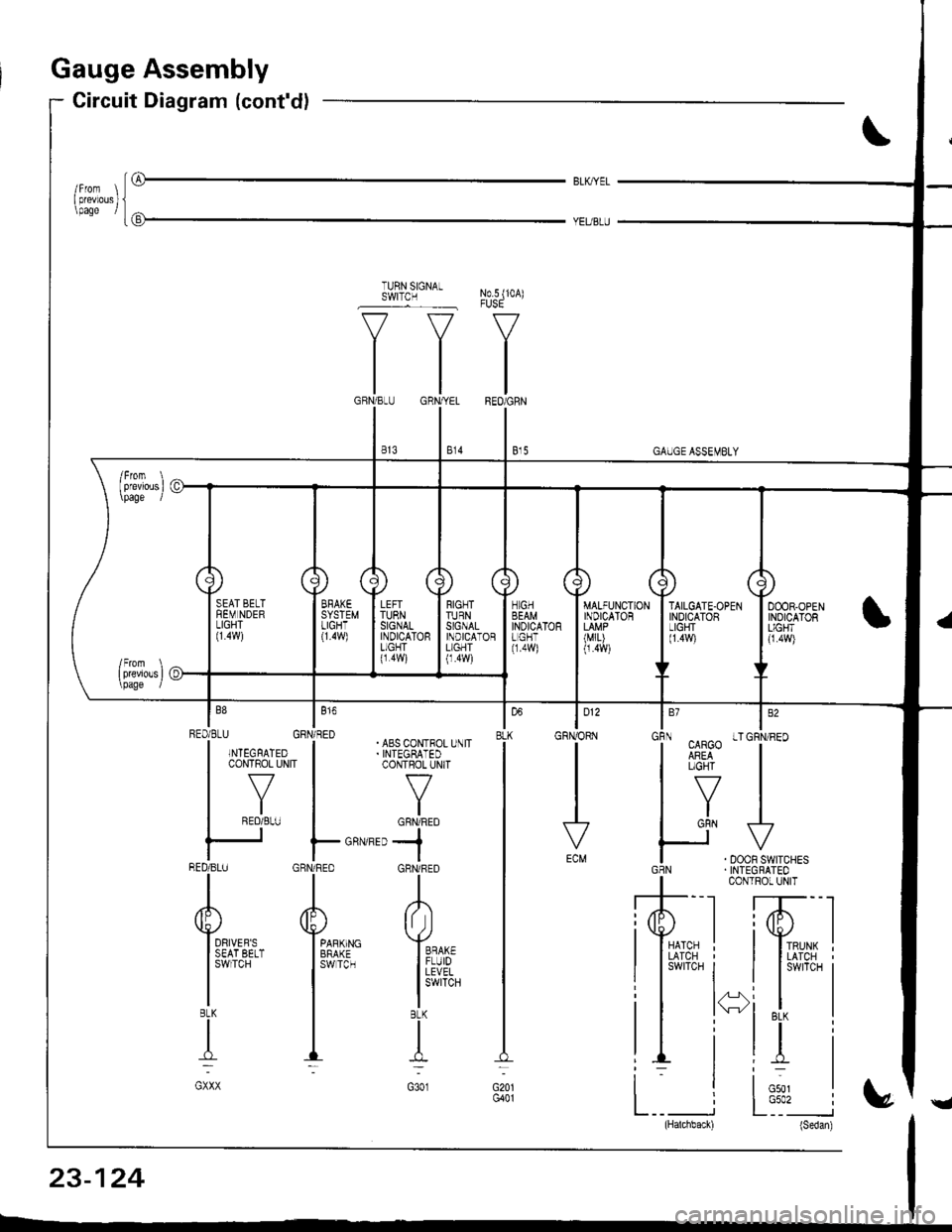 HONDA INTEGRA 1998 4.G Workshop Manual auge Assembly
Circuit Diagram (contdl
iG
BLK,IYEL
No.5 (10A)
V
IREO/GRN
I e,s
TURN SIGNALSWITCN
v--=v
tltl
tlGBN/BLIJ GRN,YEL
lltl
I es I s,o
"i.uv"T""
H^,J.**.GBN . INTEGRATEO
I coNrRor uNrT
,T--