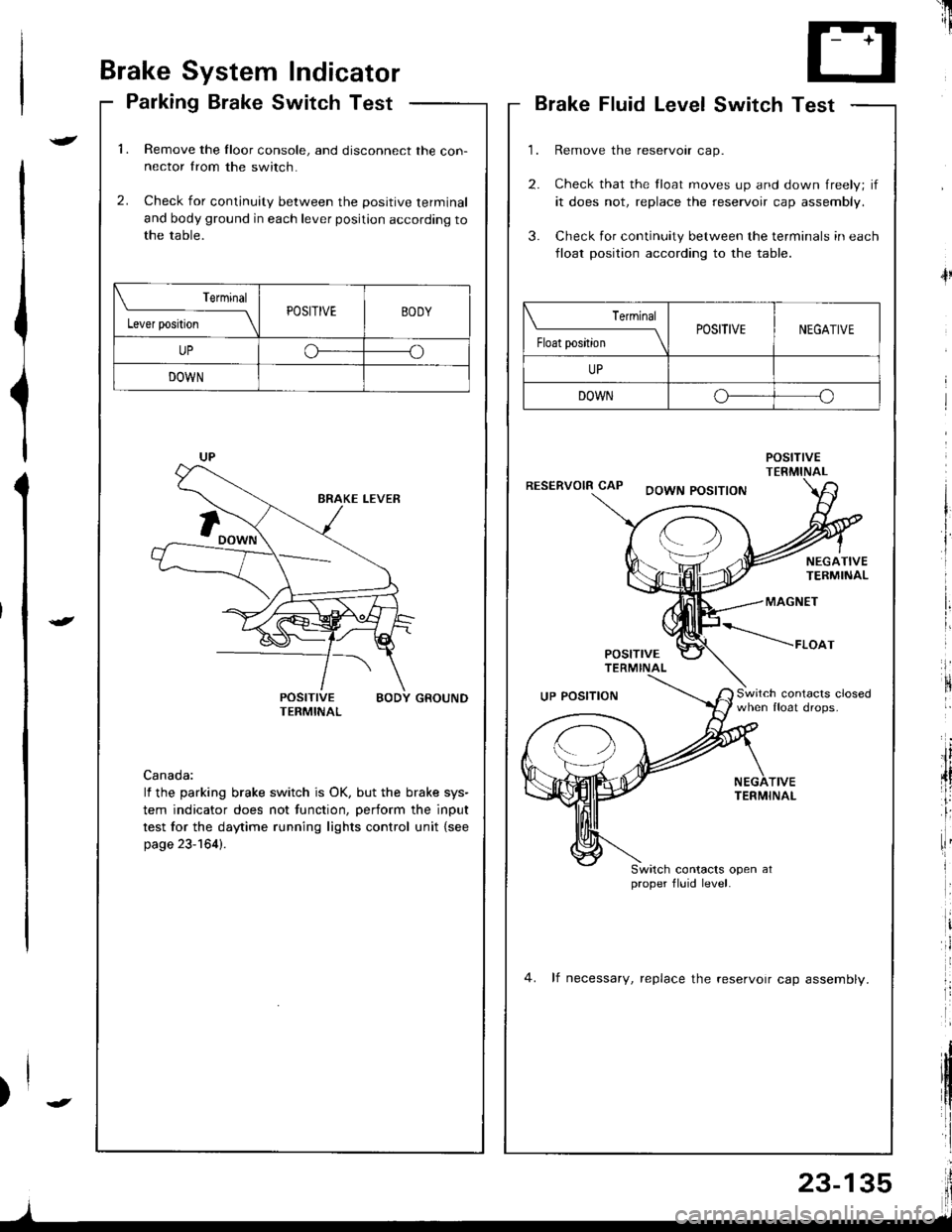 HONDA INTEGRA 1998 4.G Owners Manual Brake System Indicator
Parking Brake Switch Test
1.Remove the Iloor console, and disconnect the con-nector from the switch.
Check for continuity between the positive terminal
and body ground in each l