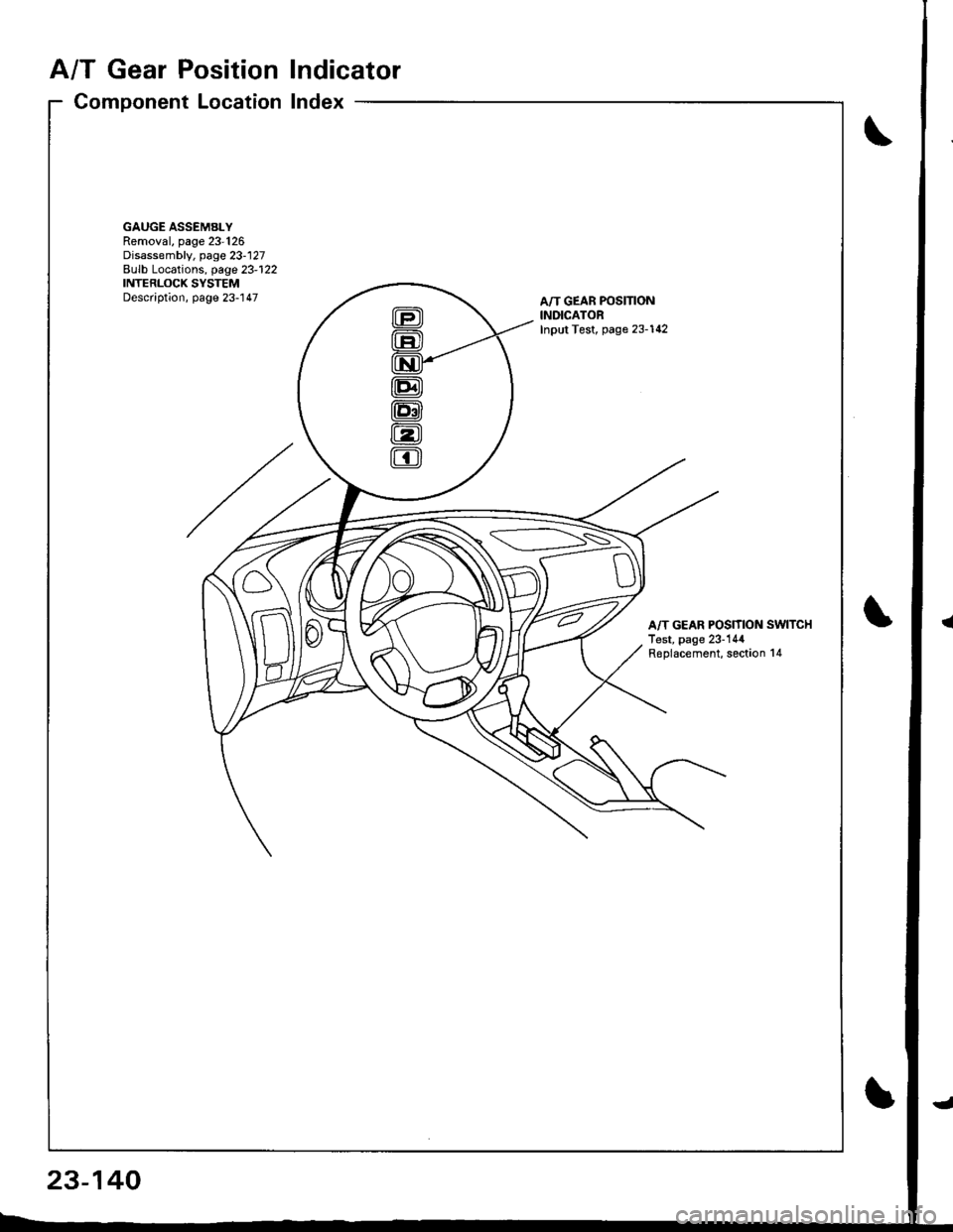 HONDA INTEGRA 1998 4.G Manual PDF A/T Gear Position Indicator
Component Location Index
GAUGE ASSEMALYRemoval, page 23-126Disassembly, page 23-127Bulb Locations, page 23-122INTERLOCK SYSTEMDescription, page 23-147A/T GEAR POS]TIONINDI