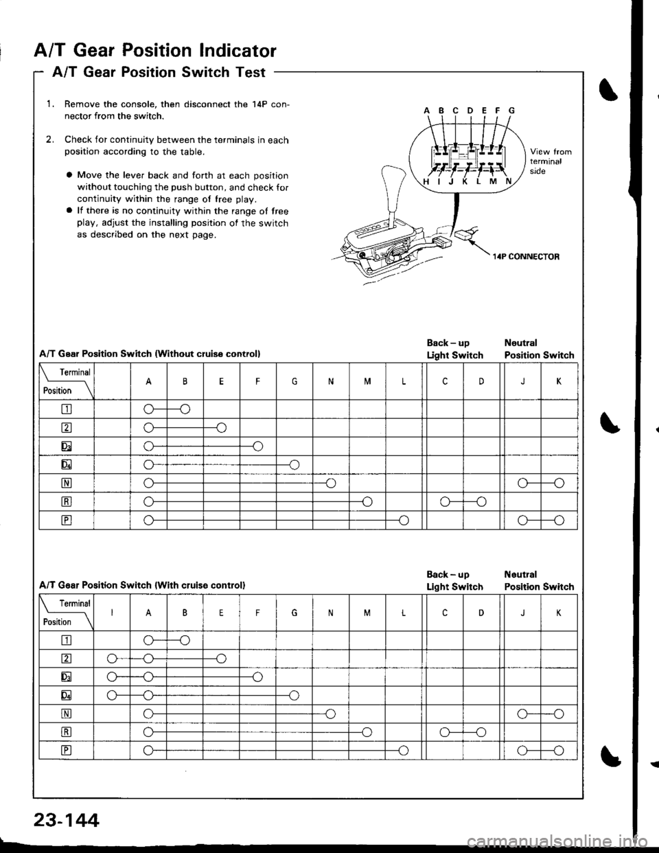 HONDA INTEGRA 1998 4.G Manual PDF 1.Remove the console, then disconnect the 14P con-
nector from the switch.
Check for continuity between the terminals in eachposition according to the table.
2.
Move the lever back and forth at each p HONDA INTEGRA 1998 4.G Manual PDF 1.Remove the console, then disconnect the 14P con-
nector from the switch.
Check for continuity between the terminals in eachposition according to the table.
2.
Move the lever back and forth at each p
