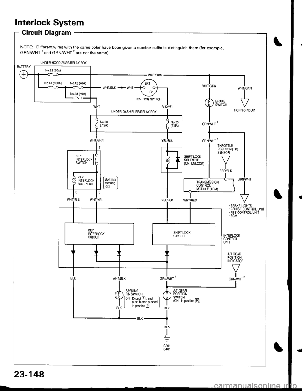 HONDA INTEGRA 1998 4.G Owners Manual lnterlock System
Circuit Diagram
NOTE: Different wires with the same color have been given a number suflix to distinguish them (for example,cRNA/VHT I and cRNMHT � are not the same).
WHT/ BLK .-- WHI