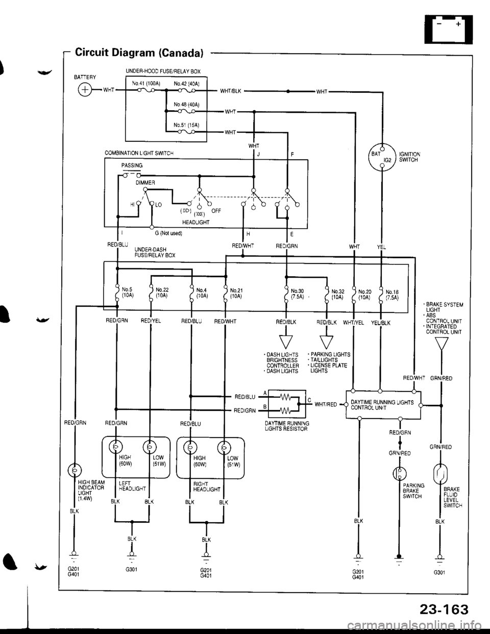 HONDA INTEGRA 1998 4.G Workshop Manual UNDER.HOOD FUSE/RELAY BOX
No 41 {100A) N0.42 (40A)
,/ |\
\--, ({c)
HEADLIGHT
Circuit Diagram (Canada)
BATTEFY
@-**
I I :i,ff*"
I CoNTFOL UN|TI . INTEGBATED
l-v^"
tl
tlREDAVHT GRN/RED
GRN/FED
L
lt ) HONDA INTEGRA 1998 4.G Workshop Manual UNDER.HOOD FUSE/RELAY BOX
No 41 {100A) N0.42 (40A)
,/ |\
\--, ({c)
HEADLIGHT
Circuit Diagram (Canada)
BATTEFY
@-**
I I :i,ff*"
I CoNTFOL UN|TI . INTEGBATED
l-v^"
tl
tlREDAVHT GRN/RED
GRN/FED
L
lt )