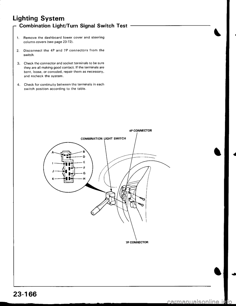 HONDA INTEGRA 1998 4.G Workshop Manual Lighting System
Combination Light/Turn Signal Switch Test
Remove the dashboard lower cover and steering
column covers {see page 23-721.
Disconnect the 4P and 7P connectors from the
switch.
Check the c