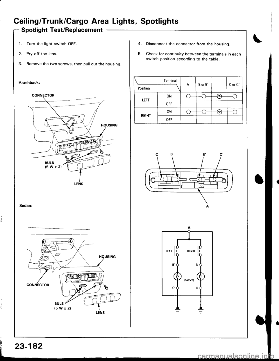 HONDA INTEGRA 1998 4.G Owners Manual Ceiling/Trunk/Cargo Area Lights, Spotlights
Spotlight Test/Replacement
Turn the light switch OFF.
Pry off the lens.
Remove the two screws, then pull out the housing.
Hatchback:
1
2
3
CONNECTOR
BULB
5. HONDA INTEGRA 1998 4.G Owners Manual Ceiling/Trunk/Cargo Area Lights, Spotlights
Spotlight Test/Replacement
Turn the light switch OFF.
Pry off the lens.
Remove the two screws, then pull out the housing.
Hatchback:
1
2
3
CONNECTOR
BULB
5.