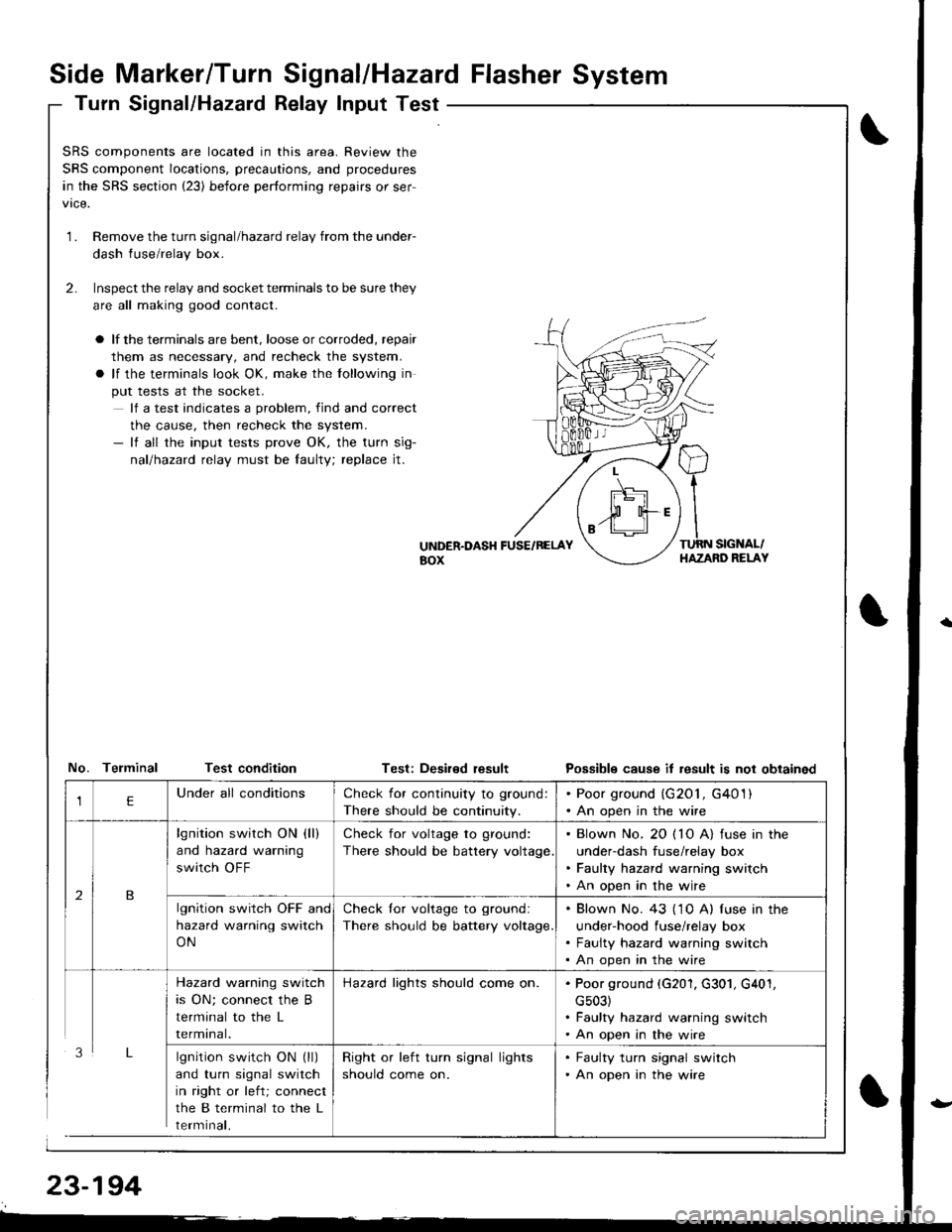 HONDA INTEGRA 1998 4.G Workshop Manual Side Marker/Turn Signal/Hazard Flasher System
Turn Signal/Hazatd Relay Input Test
\
t
SRS components are located in this area. Review the
SRS component locations, precautions, and procedures
in the SR