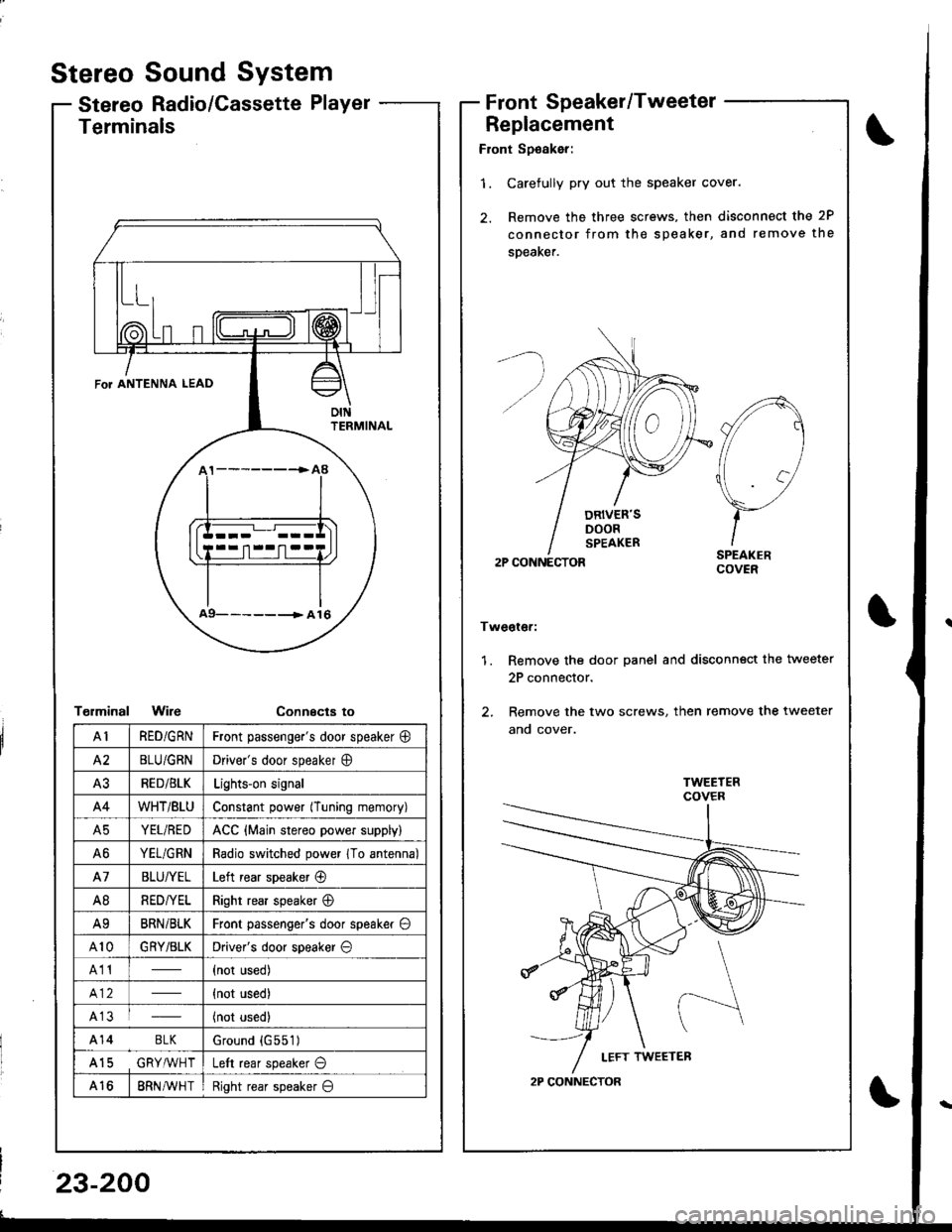 HONDA INTEGRA 1998 4.G Owners Manual Stereo
Stereo
Sound System
Radio/Cassette PlayerFrontSpeaker/Tweeter
Replacement
Front Sp€aker:
1. Carefully pry out the speaker cover.
2. Remove the three screws, then disconnect the 2P
connector HONDA INTEGRA 1998 4.G Owners Manual Stereo
Stereo
Sound System
Radio/Cassette PlayerFrontSpeaker/Tweeter
Replacement
Front Sp€aker:
1. Carefully pry out the speaker cover.
2. Remove the three screws, then disconnect the 2P
connector