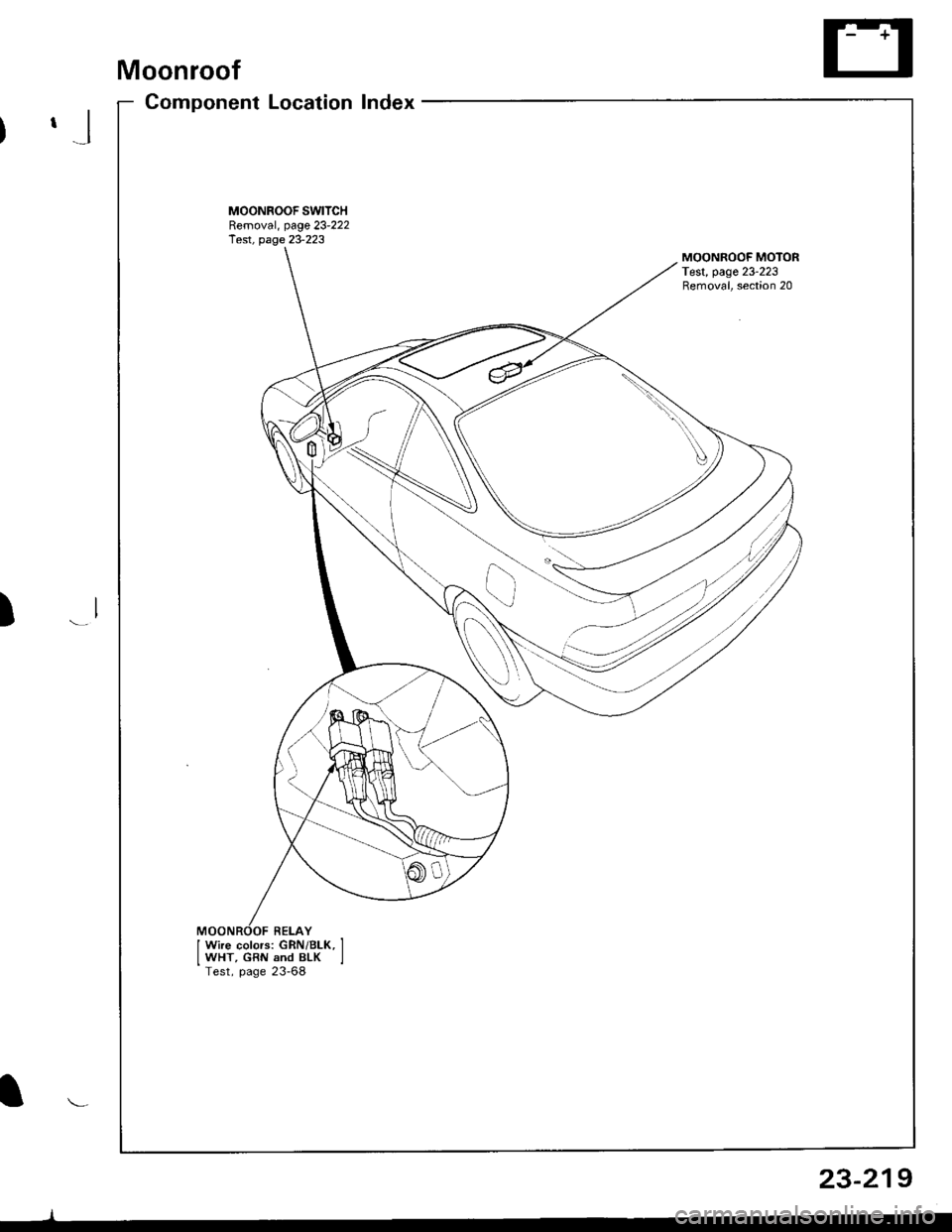 HONDA INTEGRA 1998 4.G Workshop Manual Moonroof
Component LocatiInde
.J
)
I
onx
J wire colors: GRN/BLK, ]IWHT, GRN and BLK ITest, page 23-68
23-219 