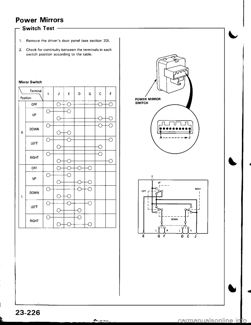 HONDA INTEGRA 1998 4.G Workshop Manual Power Mirrors
Switch Test
1.
2.
Remove the drivers door panel (see section 2O).
Check for continuity between the terminals in each
switch position according to the table.
Mirror Switch
aaaaaaaa
A----
