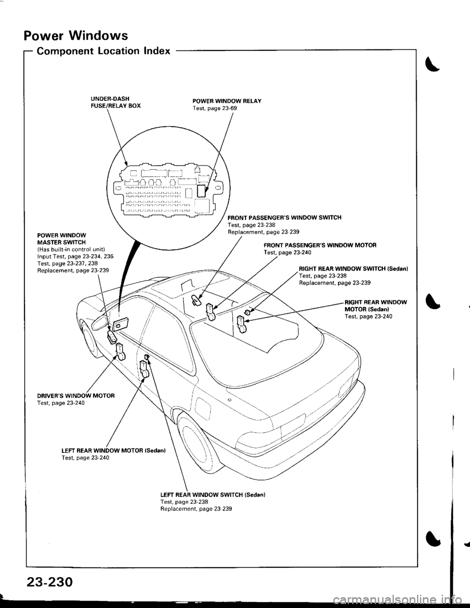 HONDA INTEGRA 1998 4.G Workshop Manual Power Windows
POWER WINDOWMASTER SWITCH(Has built-in control unitiInput Test, page 23-234, 236Iesr, page 23-231 ,238Replacement, page 23239
Component Location Index
UNDER.DASHFUSE/RELAY BOX
DRIVERS HONDA INTEGRA 1998 4.G Workshop Manual Power Windows
POWER WINDOWMASTER SWITCH(Has built-in control unitiInput Test, page 23-234, 236Iesr, page 23-231 ,238Replacement, page 23239
Component Location Index
UNDER.DASHFUSE/RELAY BOX
DRIVERS
