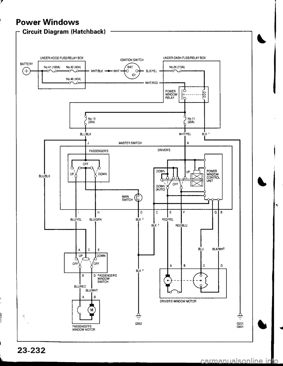 HONDA INTEGRA 1998 4.G Workshop Manual ir
Power Windows
Circuit Diagram (Hatchback)
IFED/BLU
DRIVERS WINDOW MOTOR
23-232 