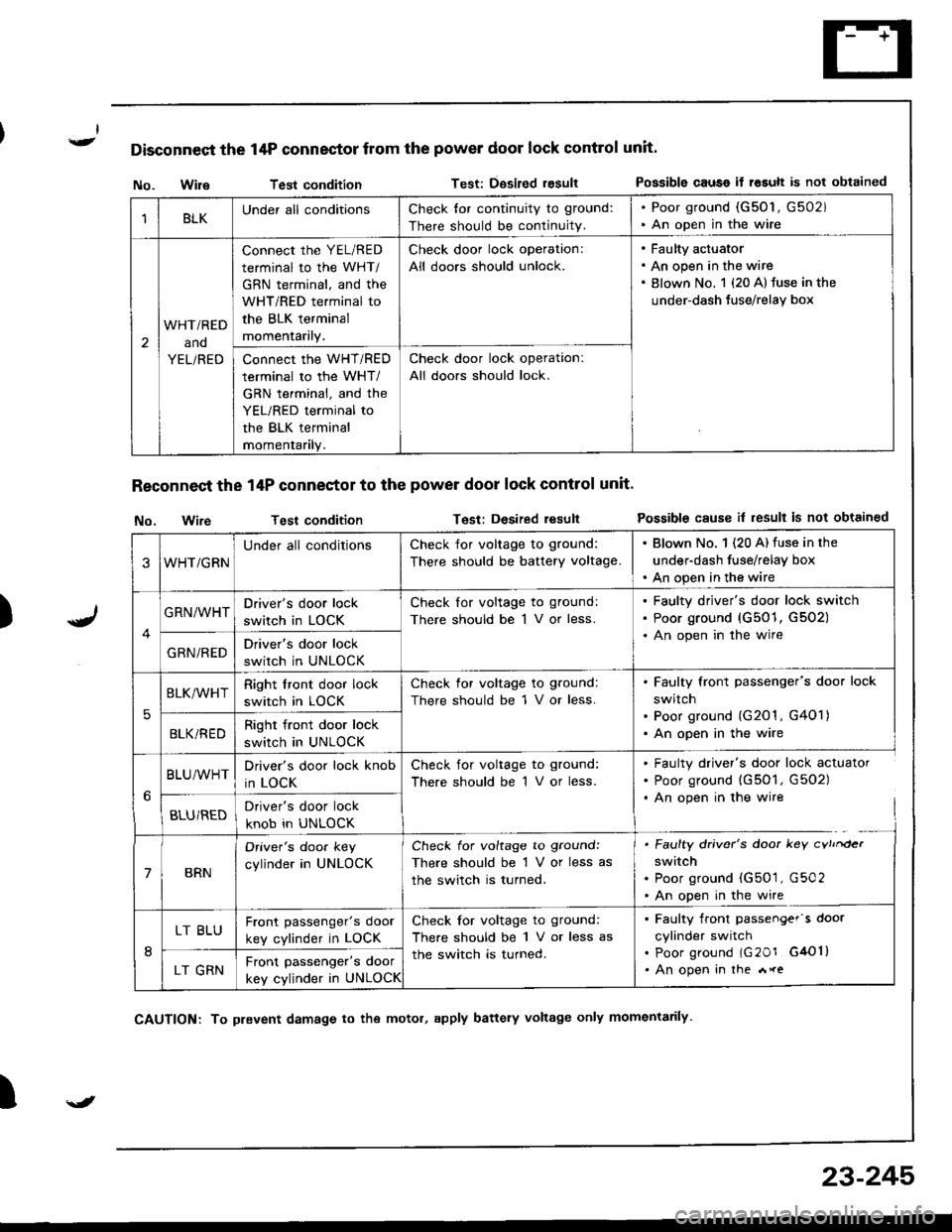 HONDA INTEGRA 1998 4.G Workshop Manual Disconnect the 14P connector from the power door lock control unit
)
No. WileTest conditionTest: Dgsired resultPossible causo if rosult is not obtained
Reconnect the 14P conneetor to the power door l