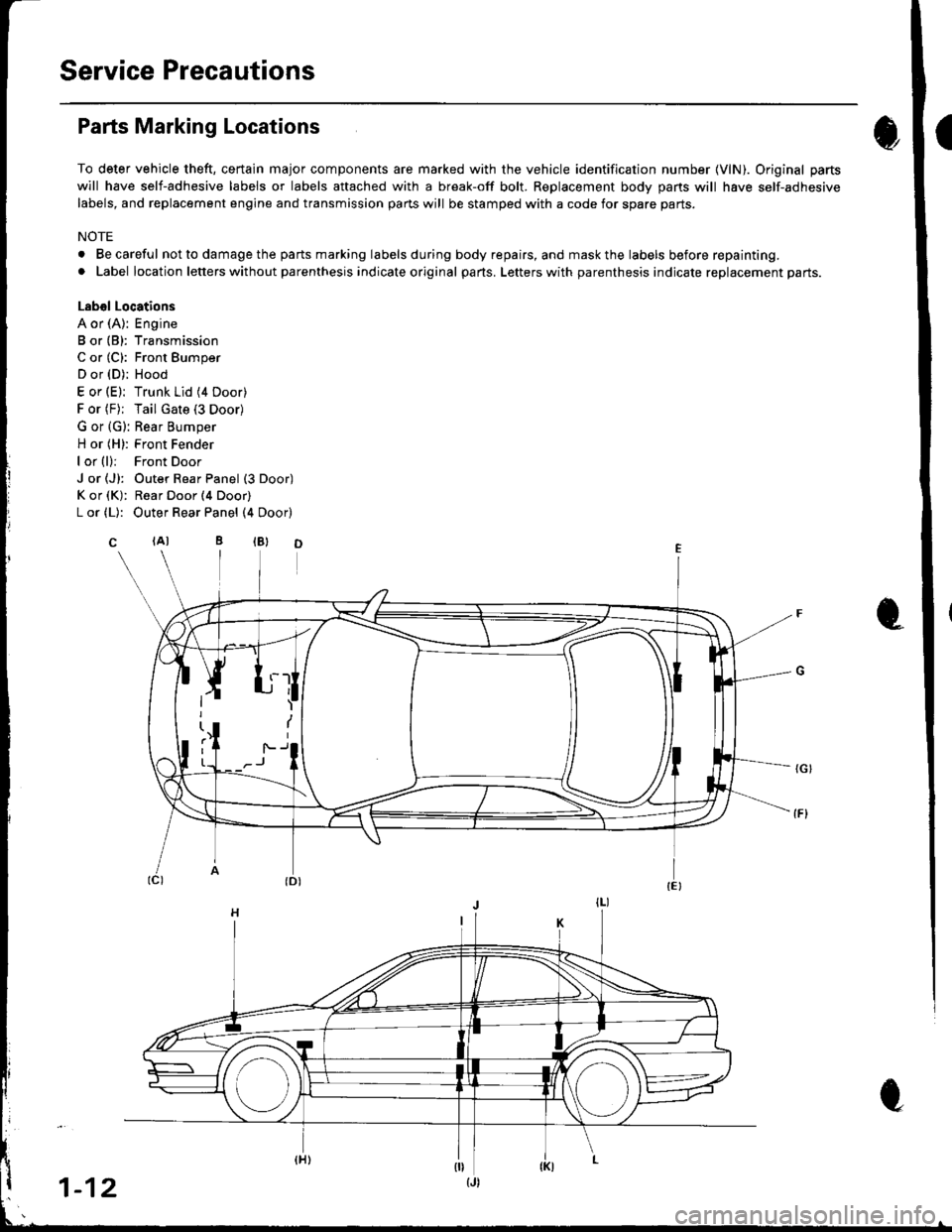 HONDA INTEGRA 1998 4.G User Guide 