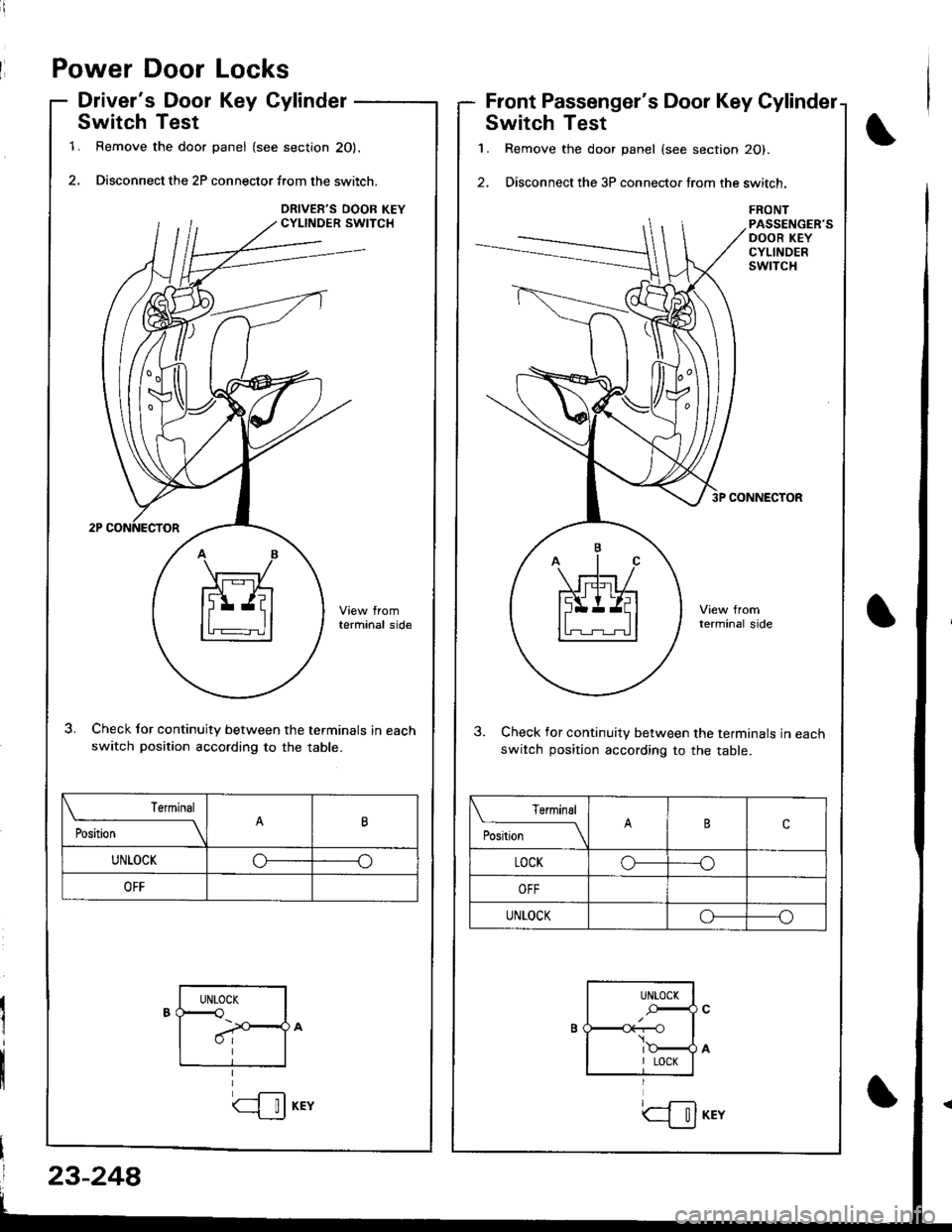 HONDA INTEGRA 1998 4.G Owners Manual Power Door Locks
Drivers Door Key Cylinder
Switch Test
1. Remove the door panel (see section 20).
2. Disconnect the 2P connector f.om the switch.
terminal side
Check tor continuity between the termin HONDA INTEGRA 1998 4.G Owners Manual Power Door Locks
Drivers Door Key Cylinder
Switch Test
1. Remove the door panel (see section 20).
2. Disconnect the 2P connector f.om the switch.
terminal side
Check tor continuity between the termin