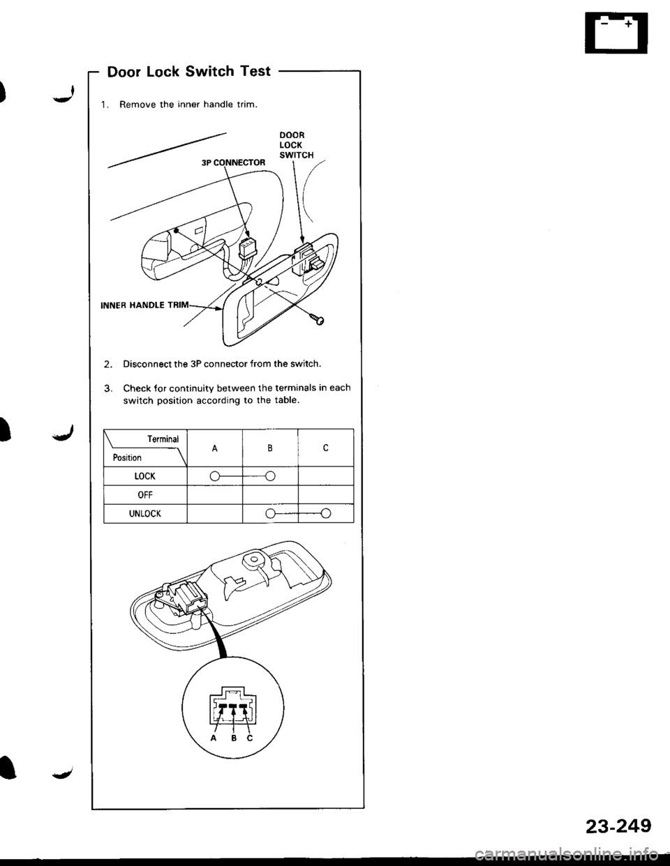 HONDA INTEGRA 1998 4.G Workshop Manual Door Lock Switch Test
1. Remove the inner handle trim.
2. Disconnect the 3P connector from the switch.
3. Check tor continuity between the terminals in each
switch position according to the table.
)
o
