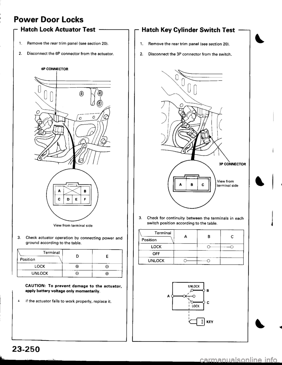 HONDA INTEGRA 1998 4.G Workshop Manual Power Door Locks
Hatch Lock Actuator Test
Remove the rear t.im panel (see section 20).
Disconnect the 6P connector from the actuator.
1.1.
2.
Hatch Key Cylinder Switch Test
Remove the rear trim panel 