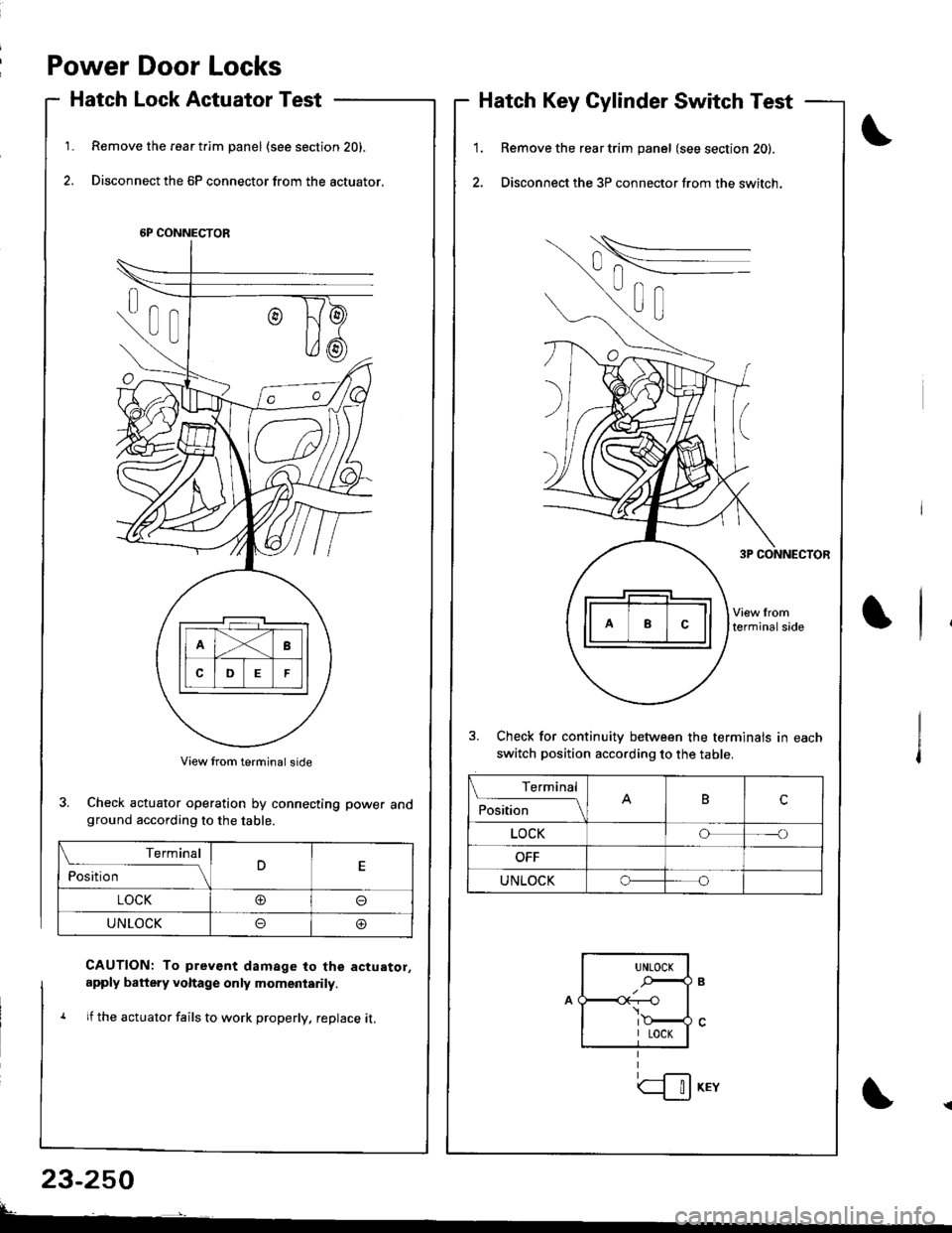 HONDA INTEGRA 1998 4.G Owners Manual Power Door Locks
Hatch Lock Actuator Test
Remove the rear t.im panel (see section 20).
Disconnect the 6P connector from the actuator.
1.1.
2.
Hatch Key Cylinder Switch Test
Remove the rear trim panel HONDA INTEGRA 1998 4.G Owners Manual Power Door Locks
Hatch Lock Actuator Test
Remove the rear t.im panel (see section 20).
Disconnect the 6P connector from the actuator.
1.1.
2.
Hatch Key Cylinder Switch Test
Remove the rear trim panel